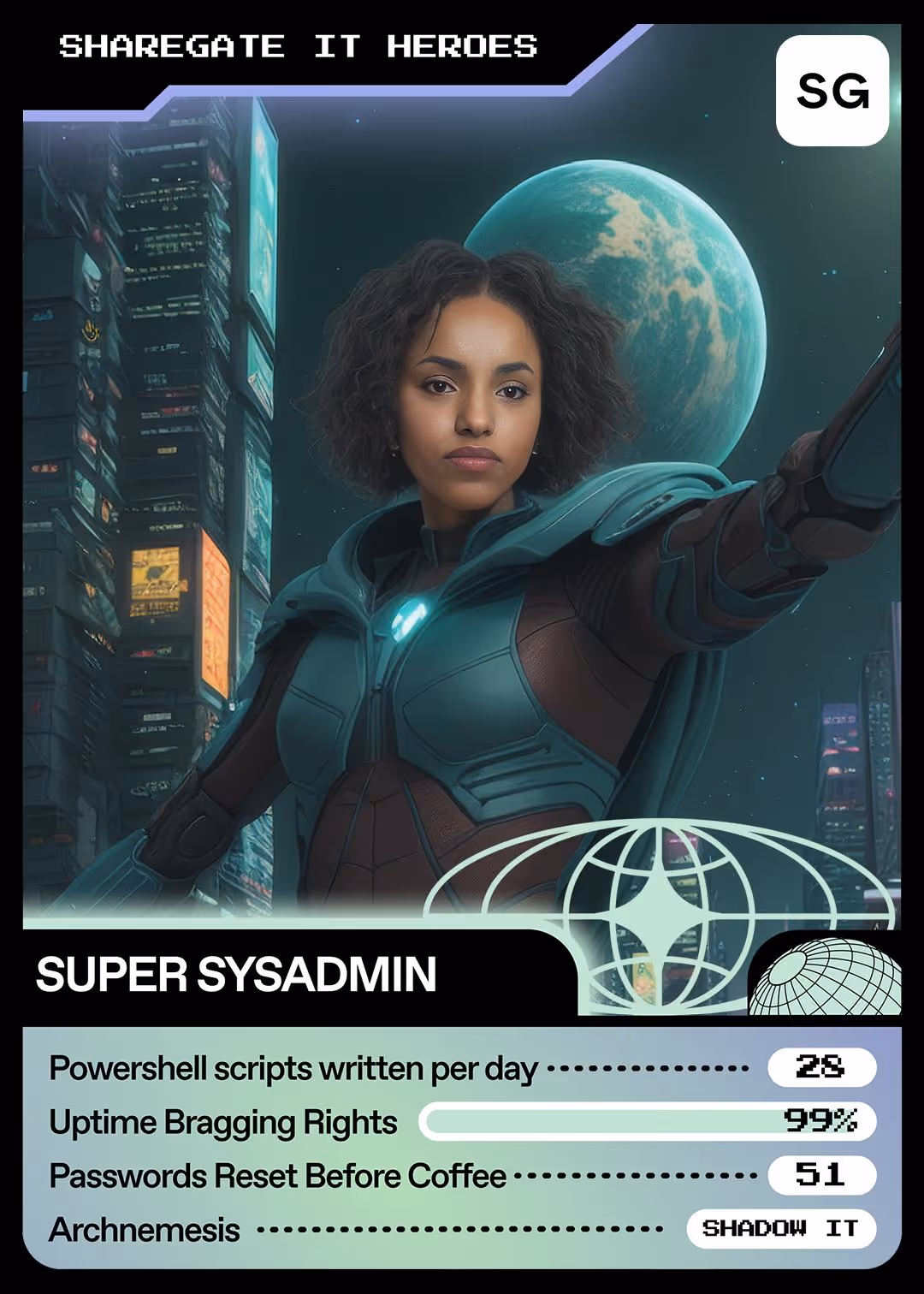 Custom AI Trading card brand activation