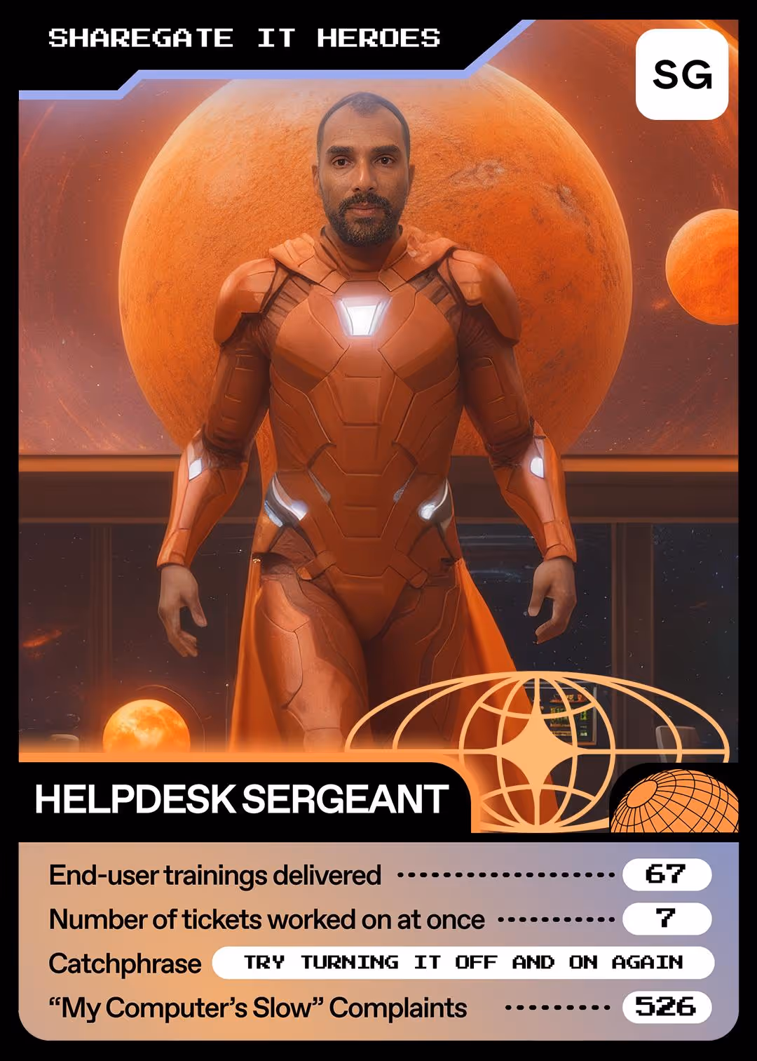 Custom AI Trading card brand activation