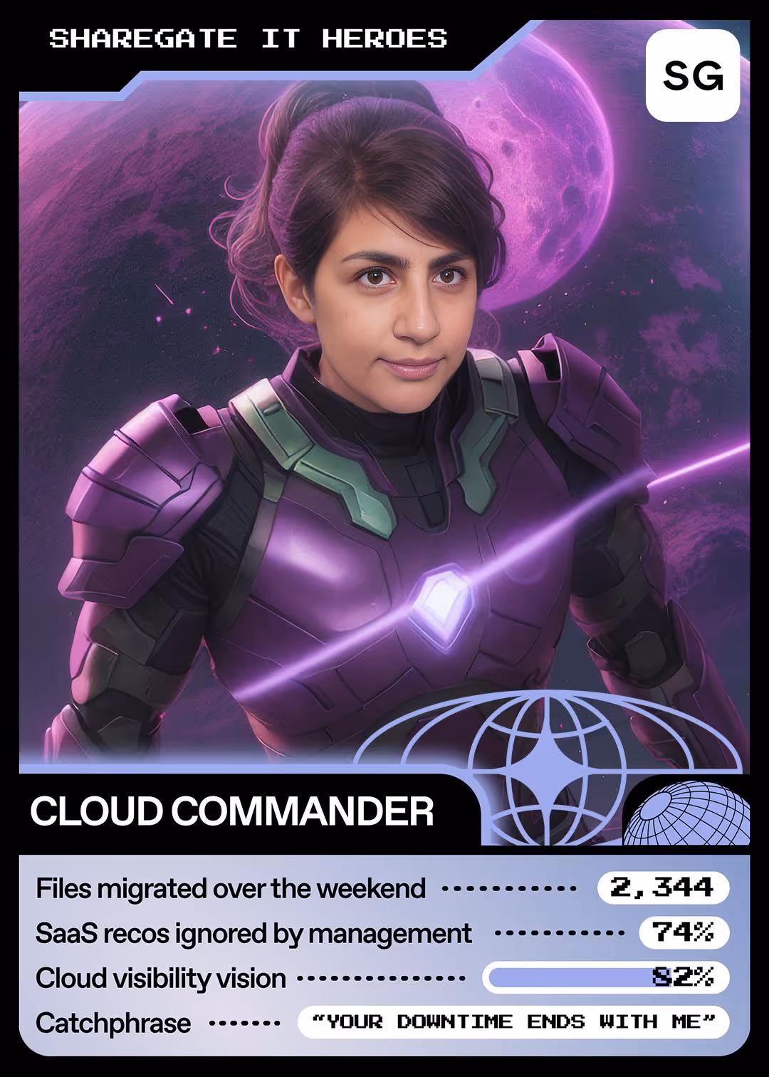 Custom AI Trading card brand activation