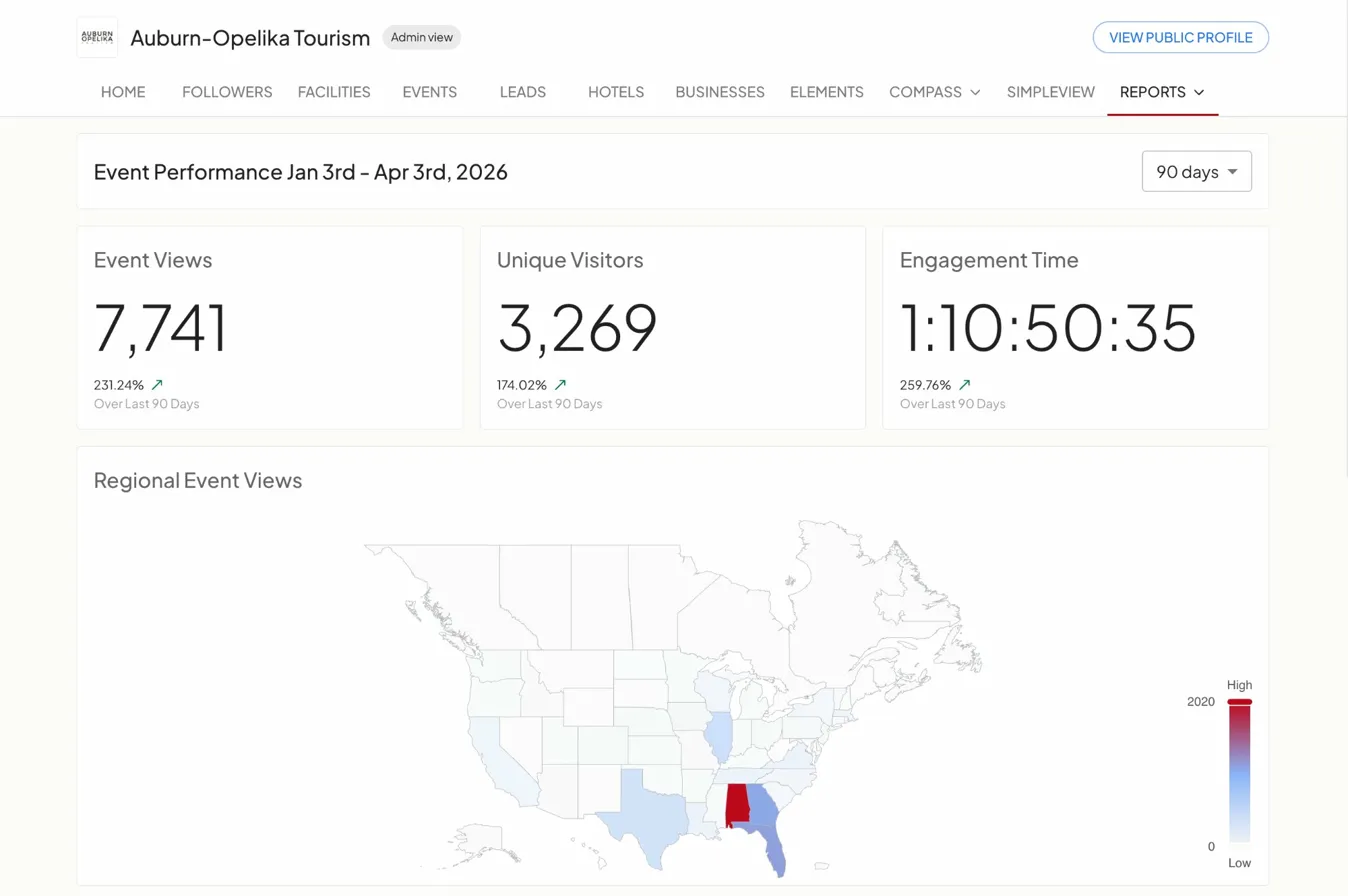 Playeasy Platform — view 2