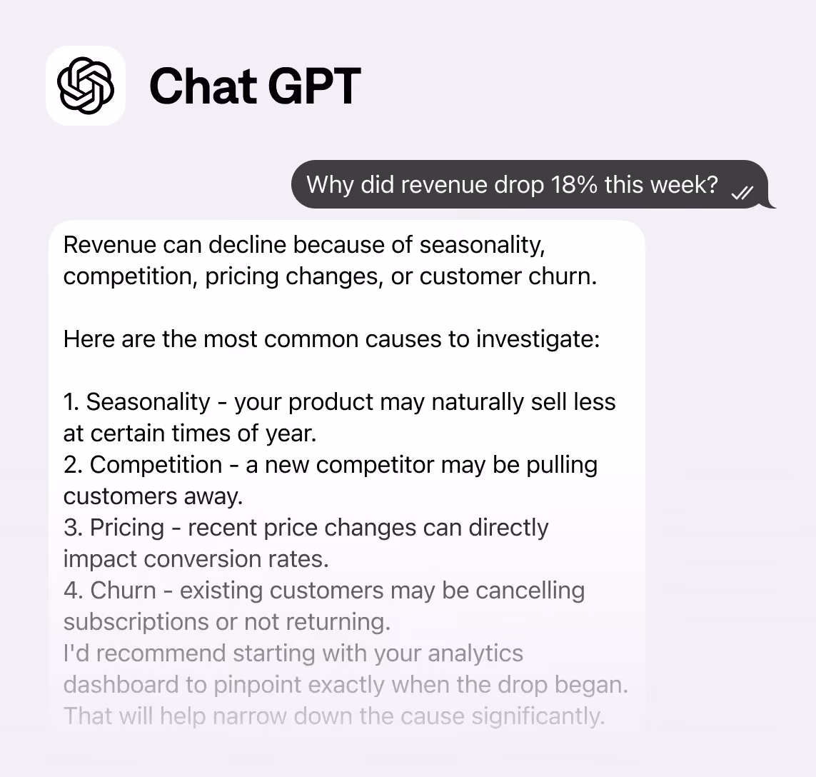 ChatGPT response listing reasons for 18% revenue drop: seasonality, competition, pricing, and customer churn.
