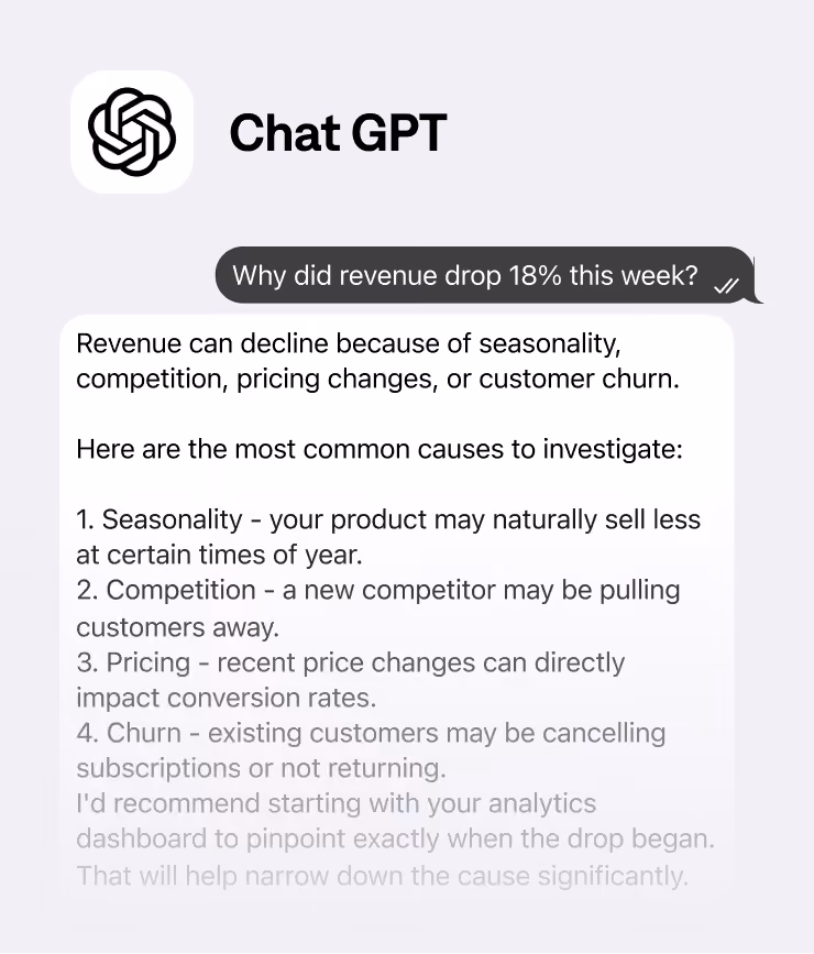 Chat GPT answering why revenue dropped 18%, listing causes like seasonality, competition, pricing, and churn.