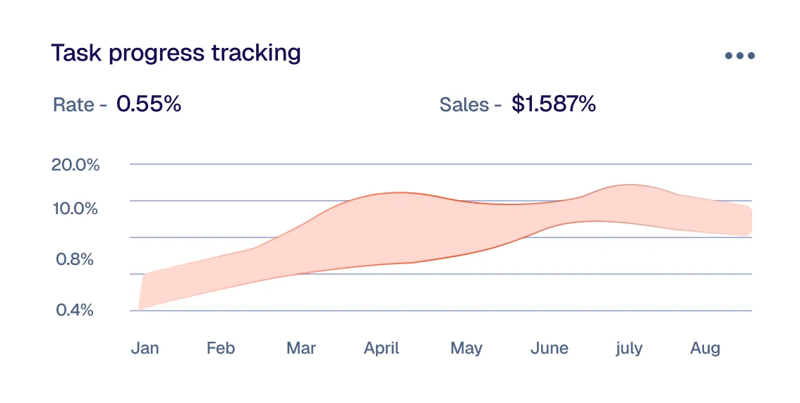 taskopia-benefits-home-two-4