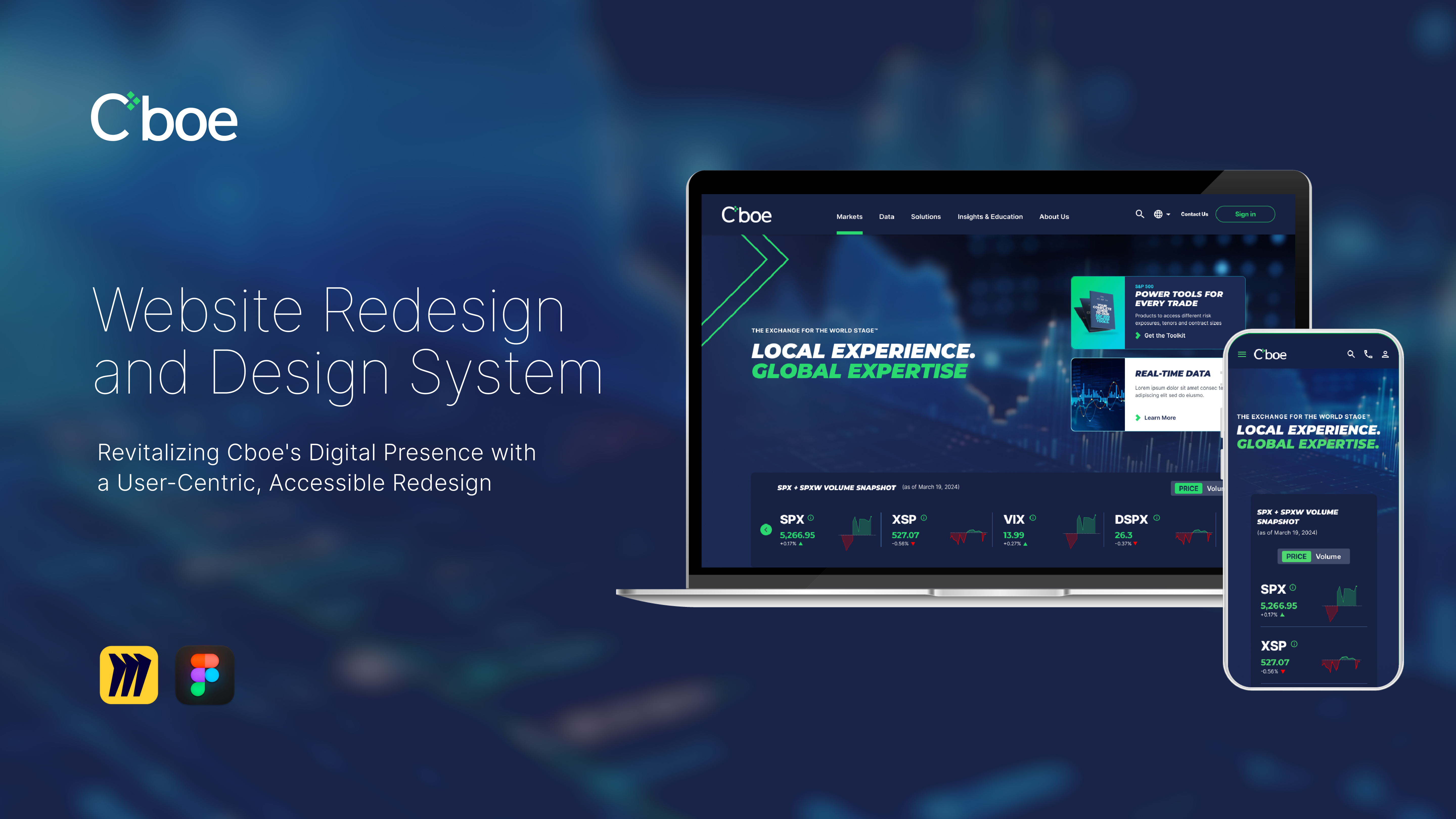 Cboe Project Cover