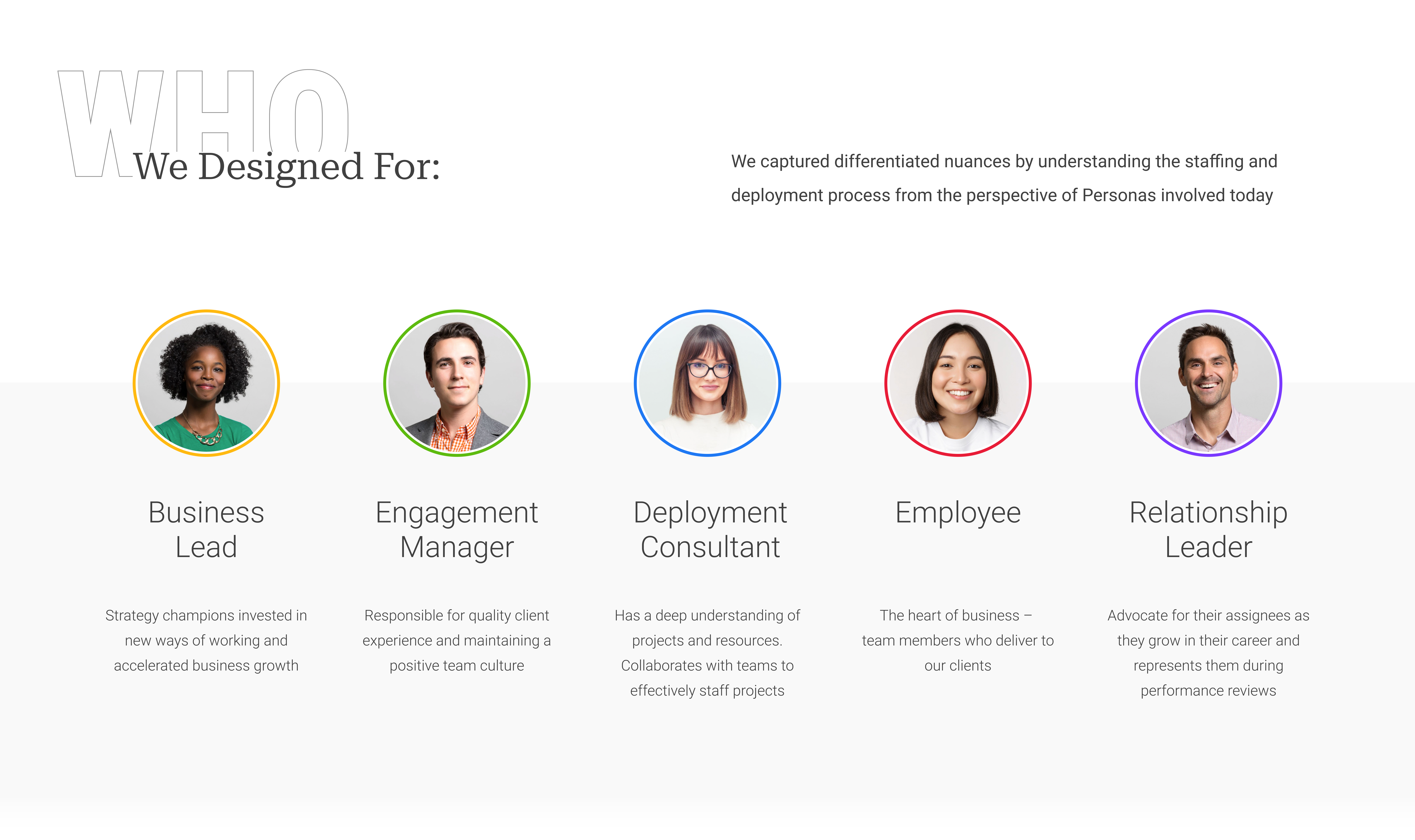 Who We Designed For