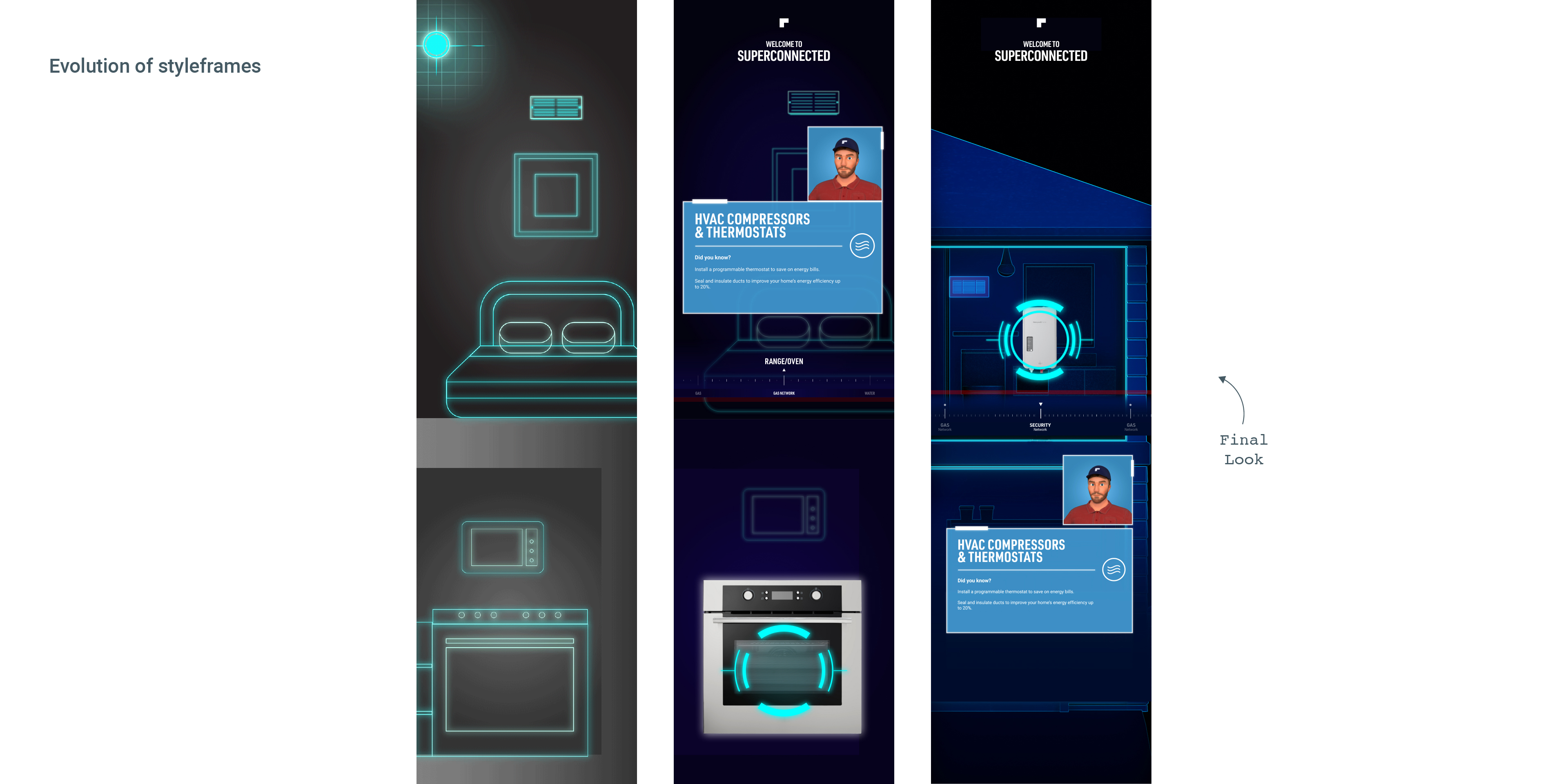 wireframe evolution