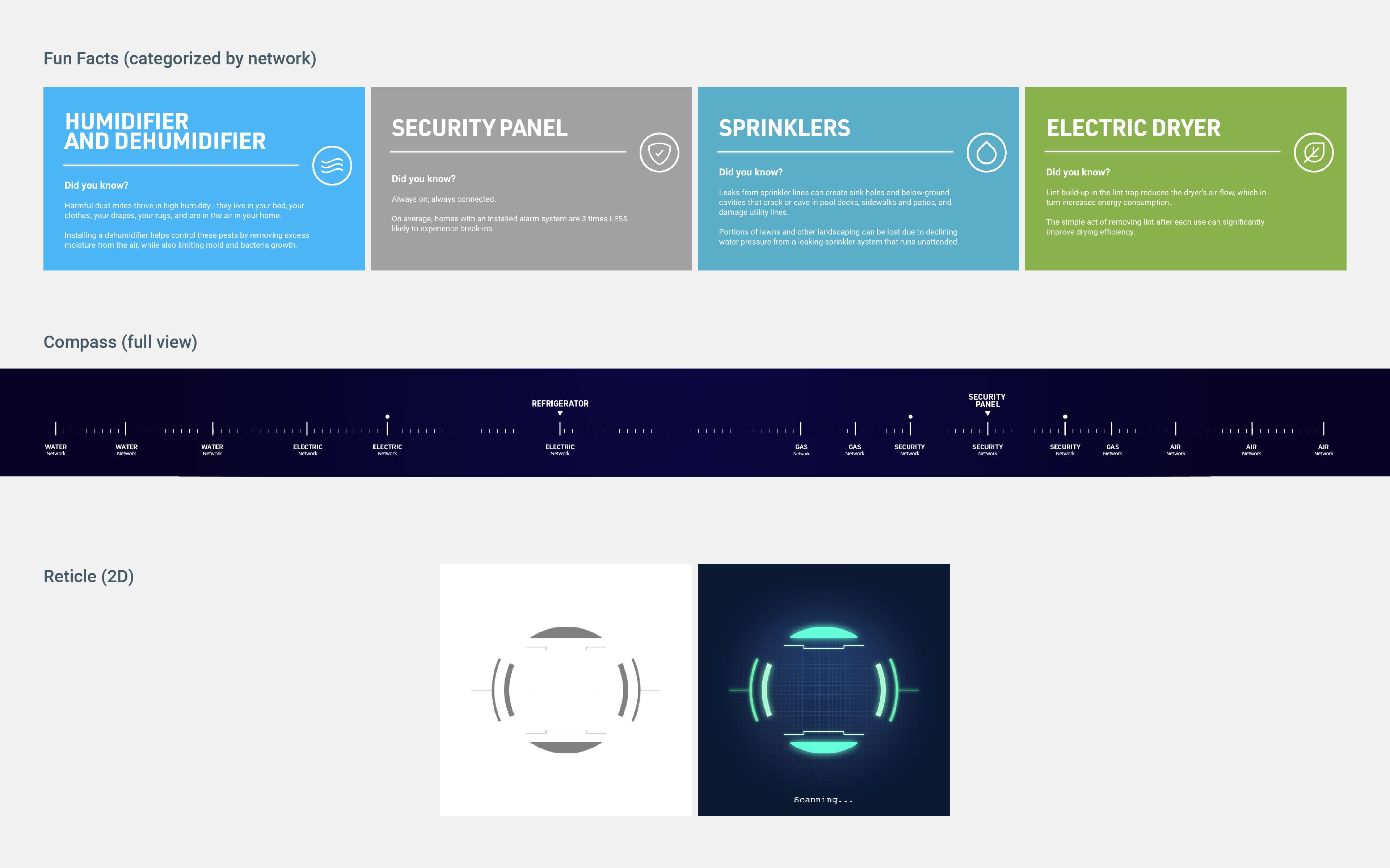 2d components