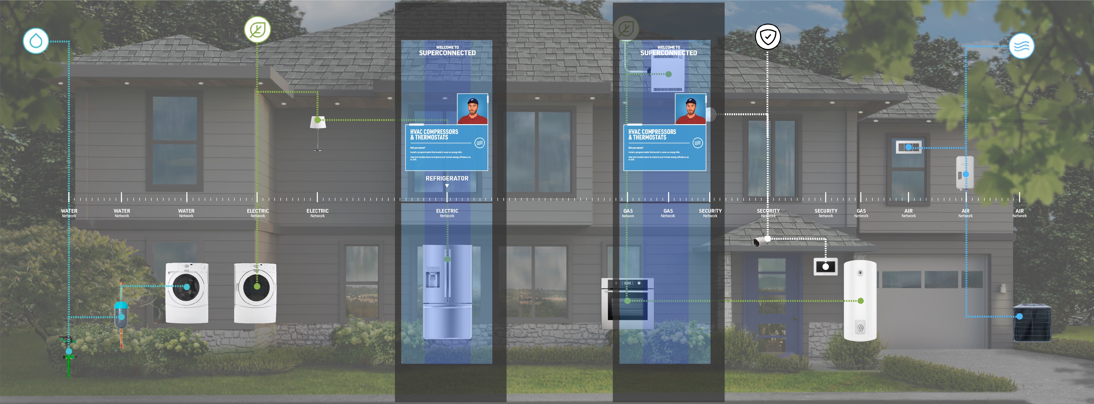 blueprint
