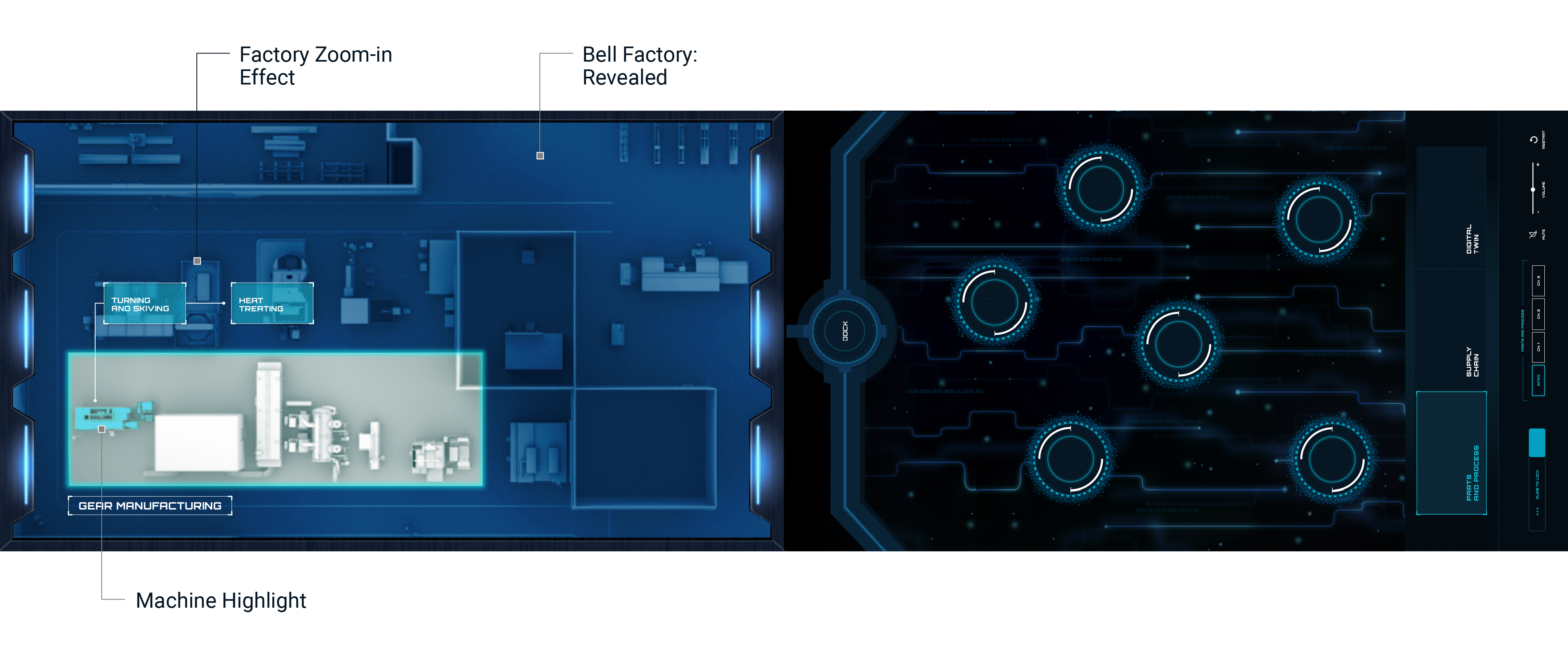 open factory
