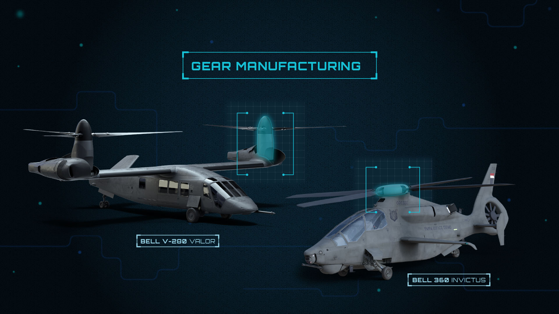 Gear Manufacturing
