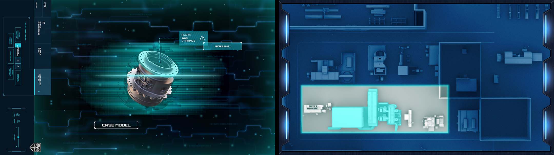Case Model Process