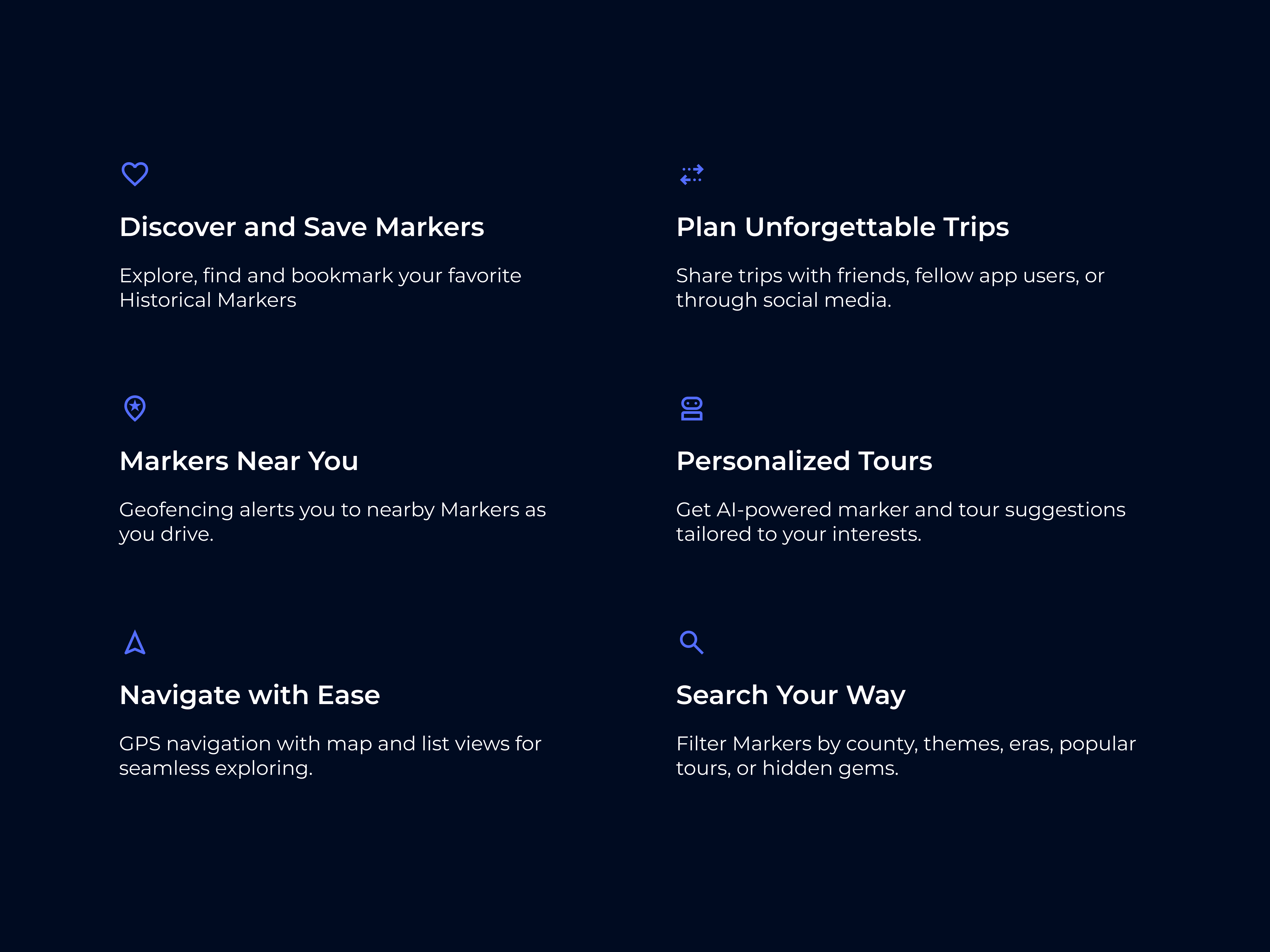 List of Features