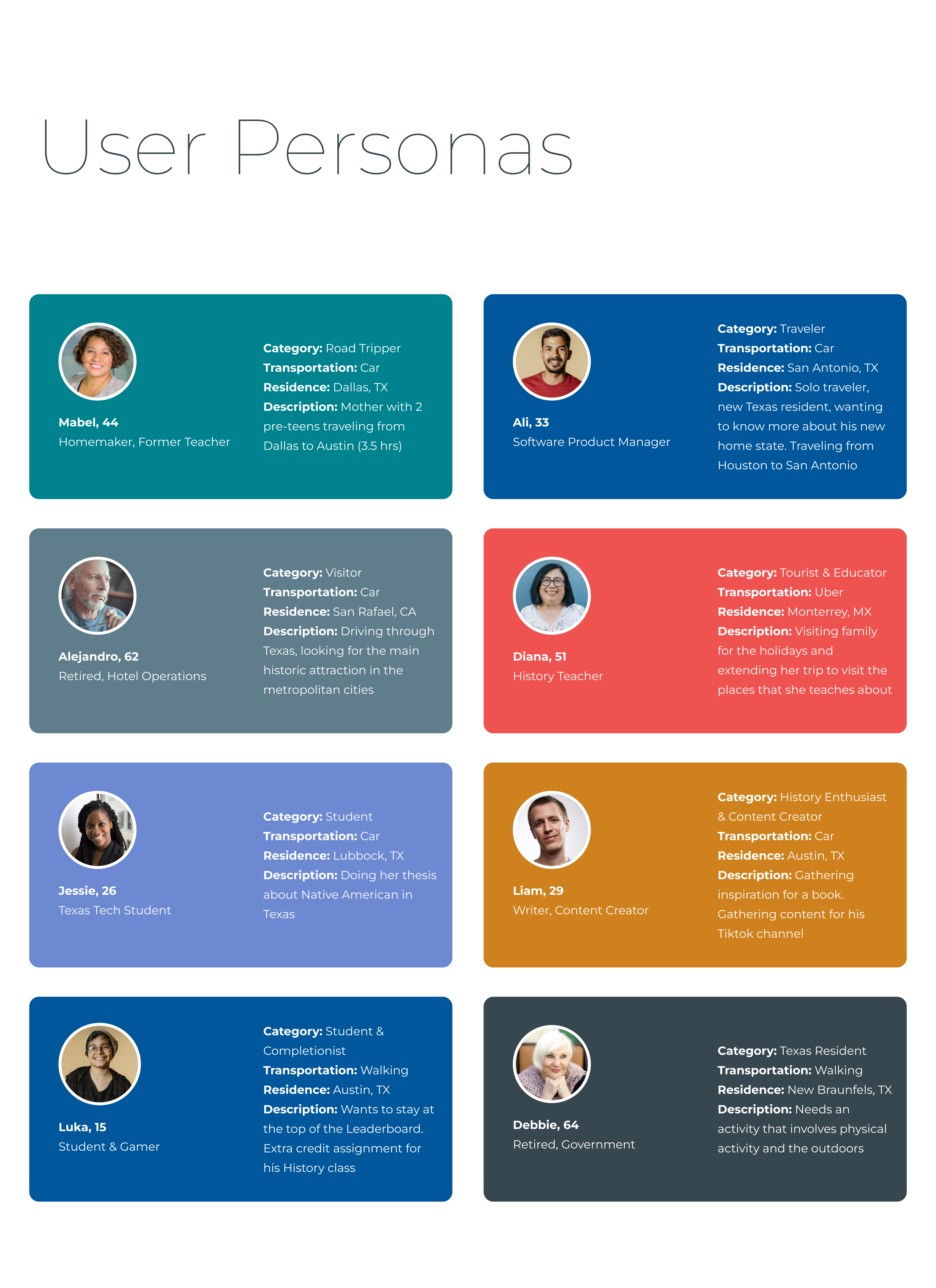 User Personas