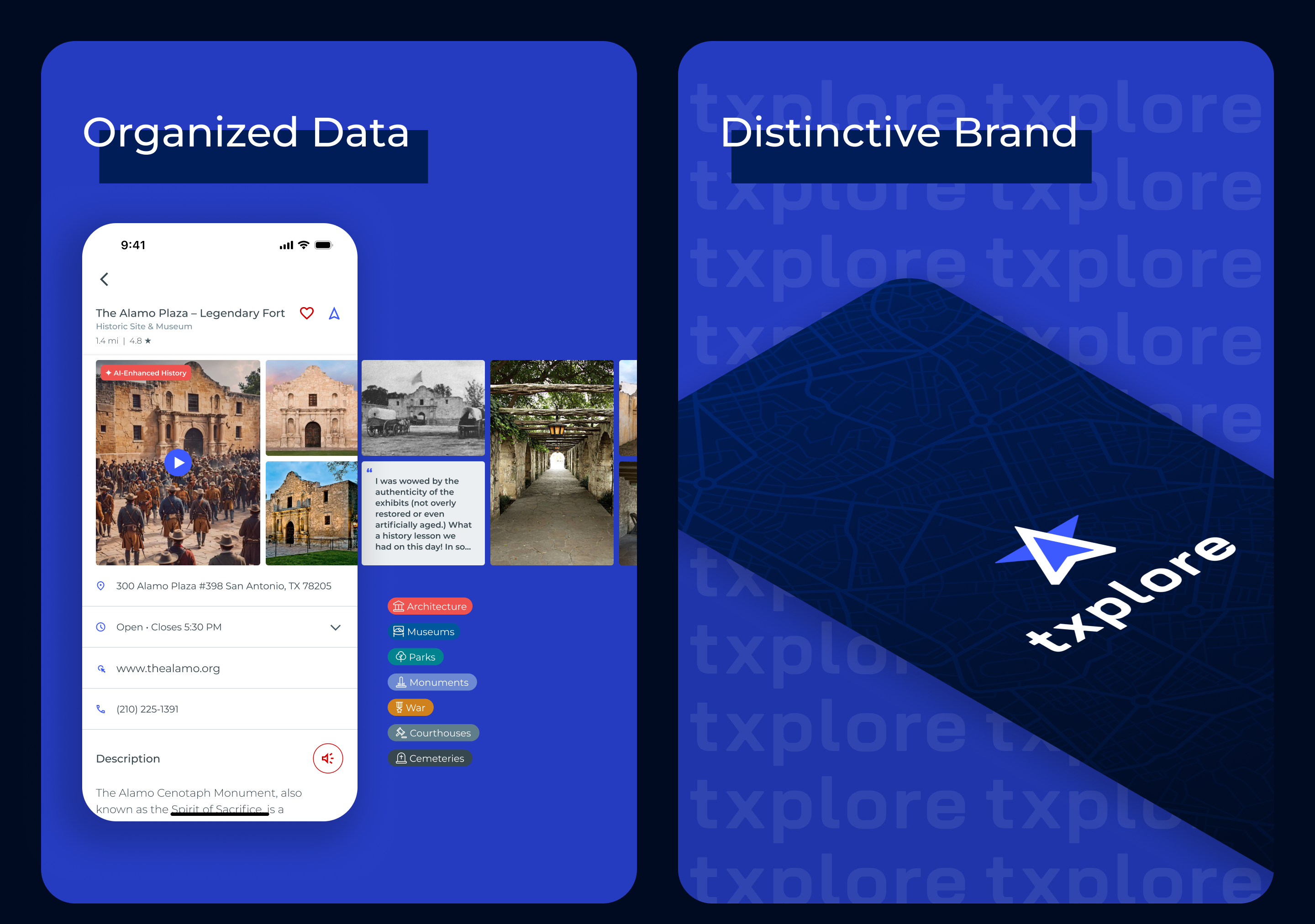Organized Data and a Distinctive Brand