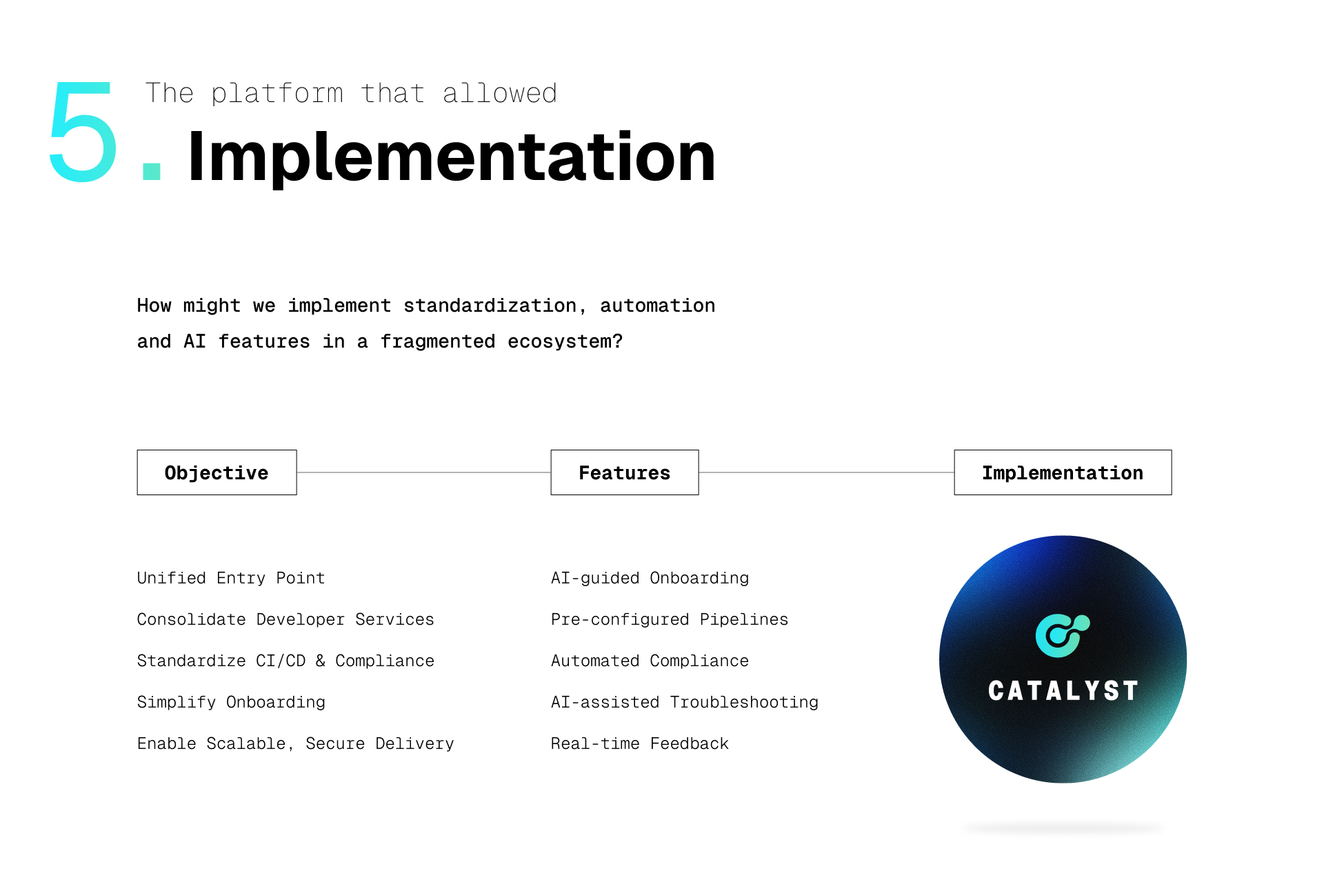 The Platform that allowed implementation
