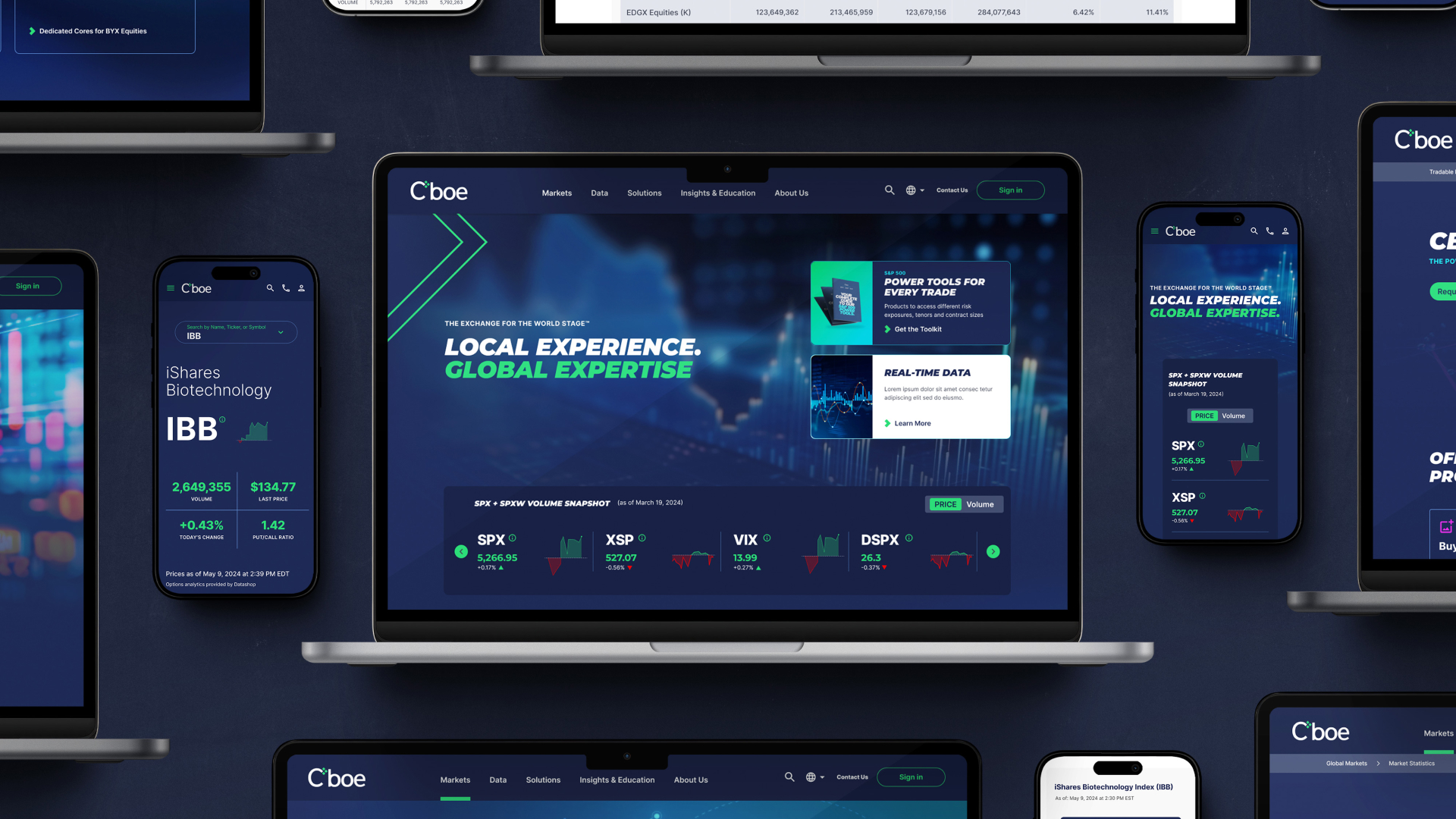 Cboe Gallery Item - Brand Experience
