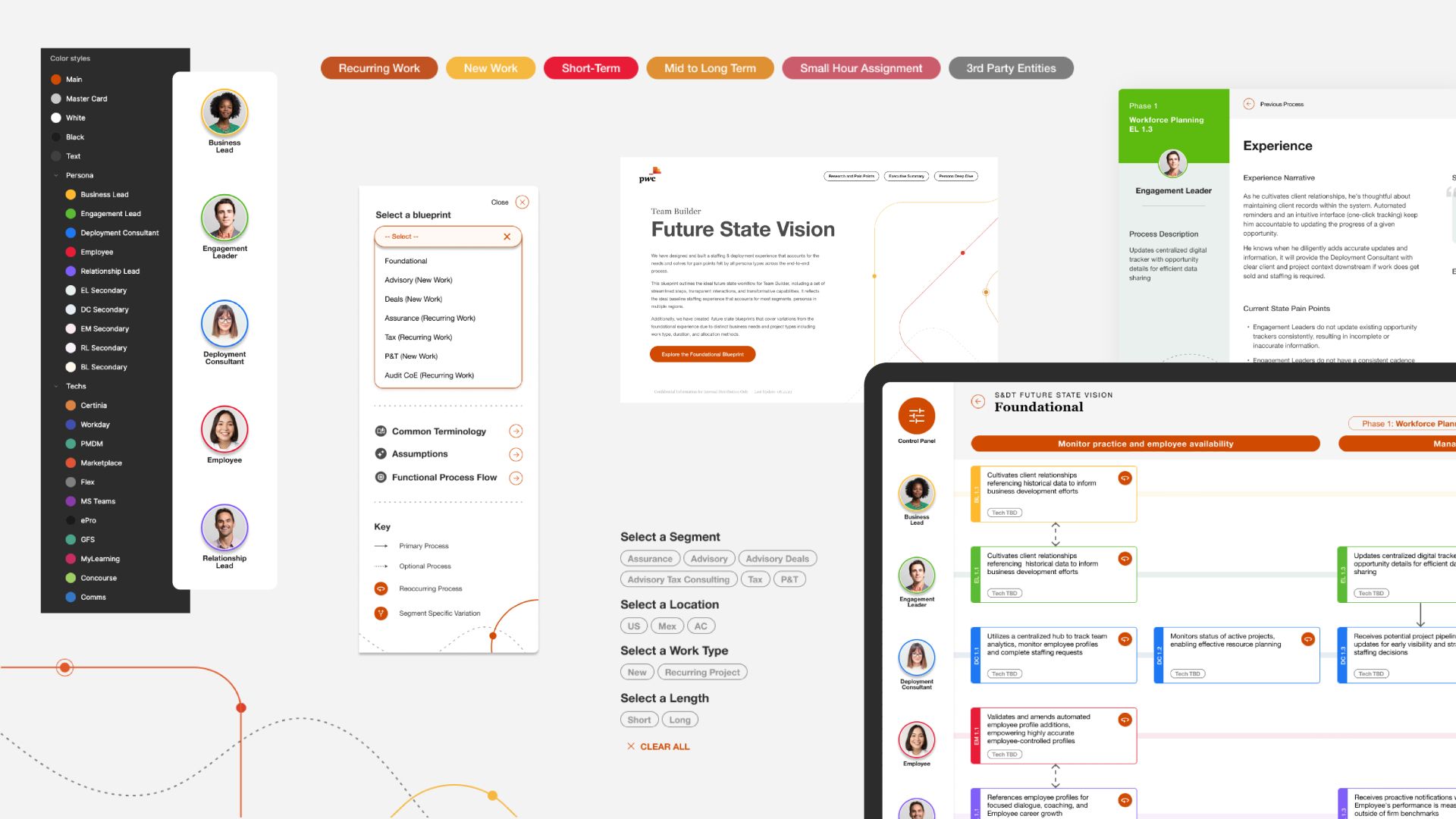 PwC Gallery Item - Design System
