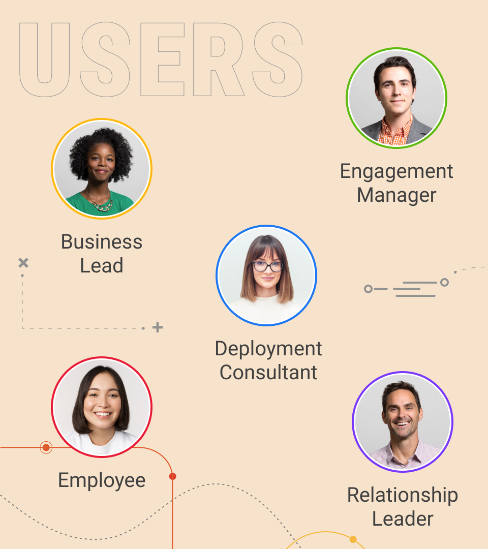 PwC Gallery Item - User Personas