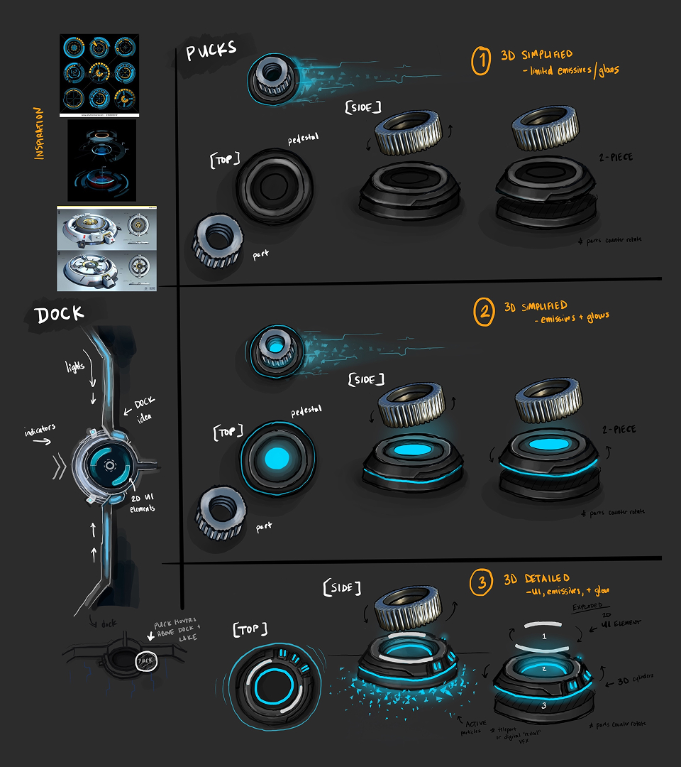 MTCI Gallery Item - Ideation
