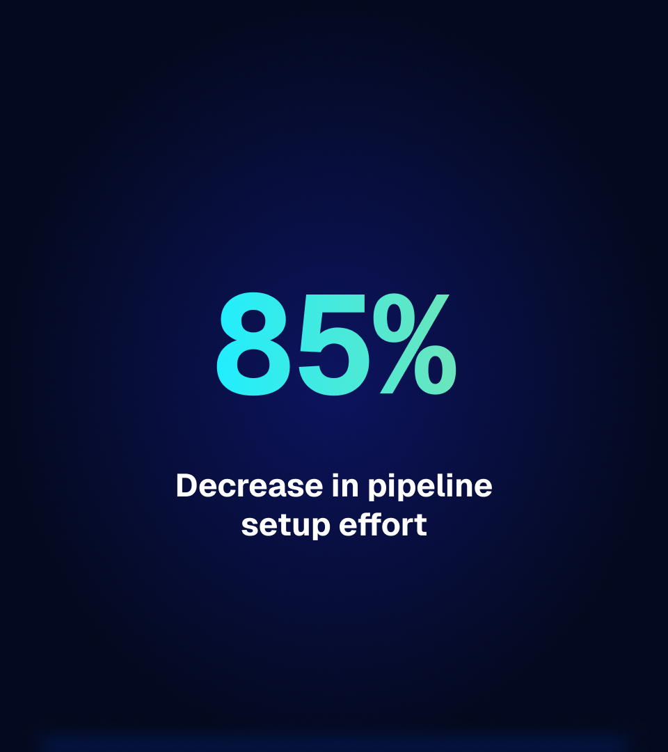 Metrics 3