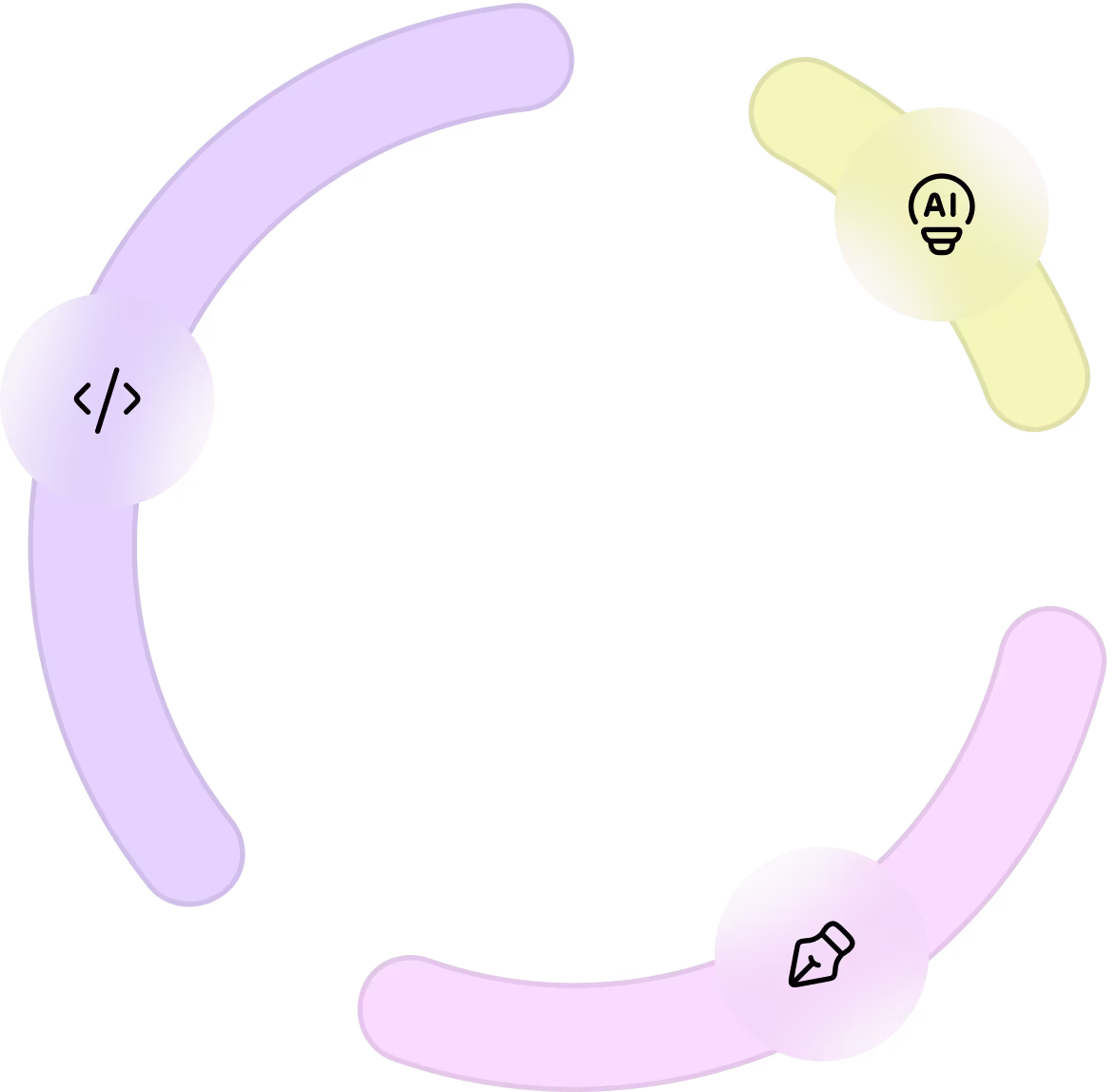 Circle
