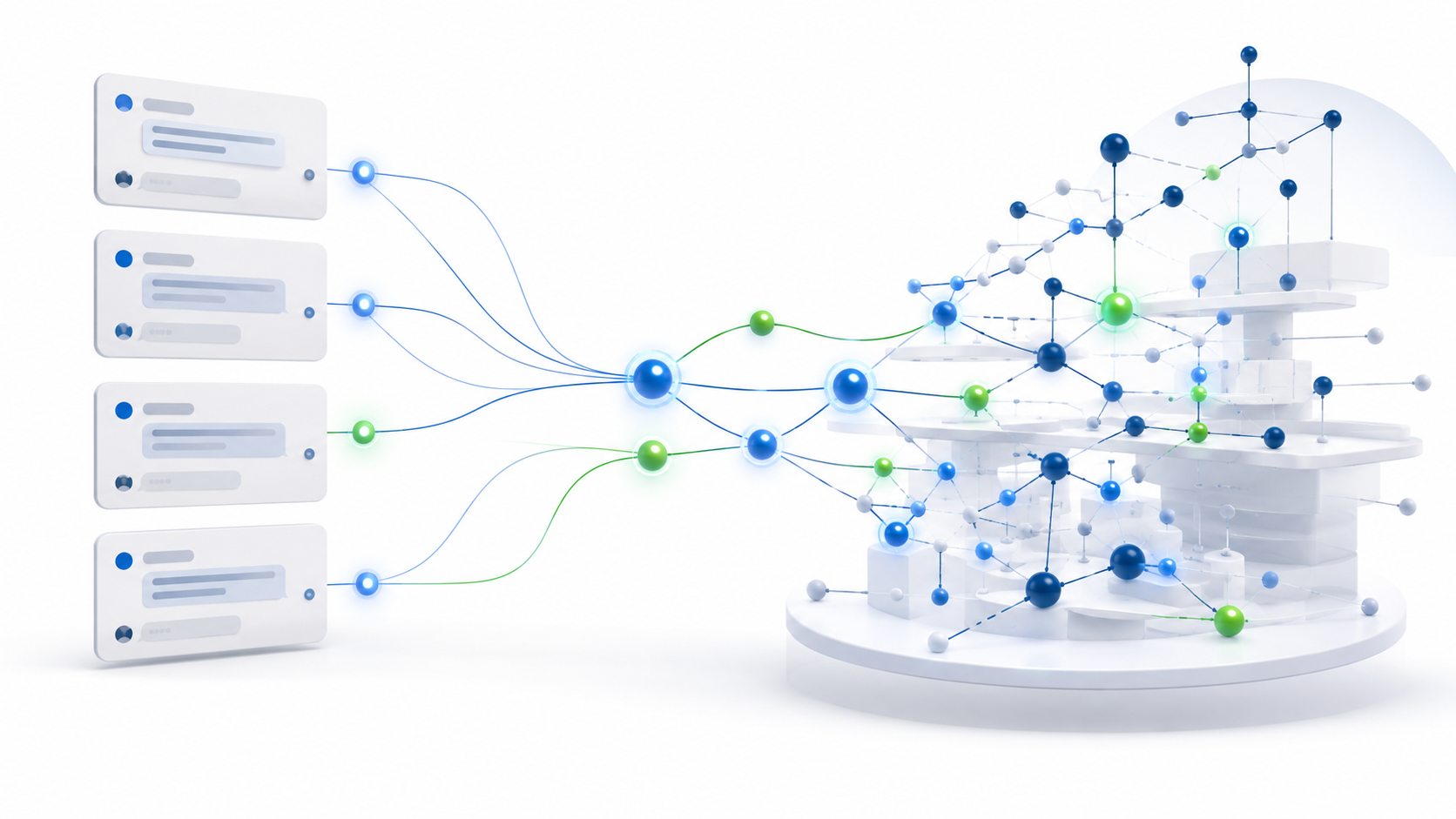Separate AI chat histories transforming into a connected three-dimensional network of ideas, evidence, decisions, and outcomes within GAIB.