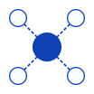 Blue central circle connected to four smaller circles by lines forming a network shape.