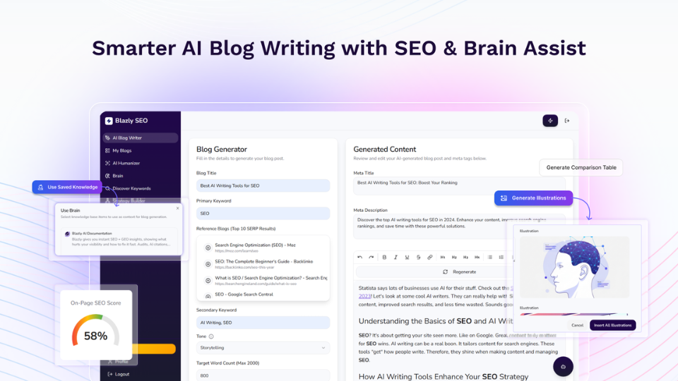 Smarter AI Blog Writing with SEO & Brain Assist