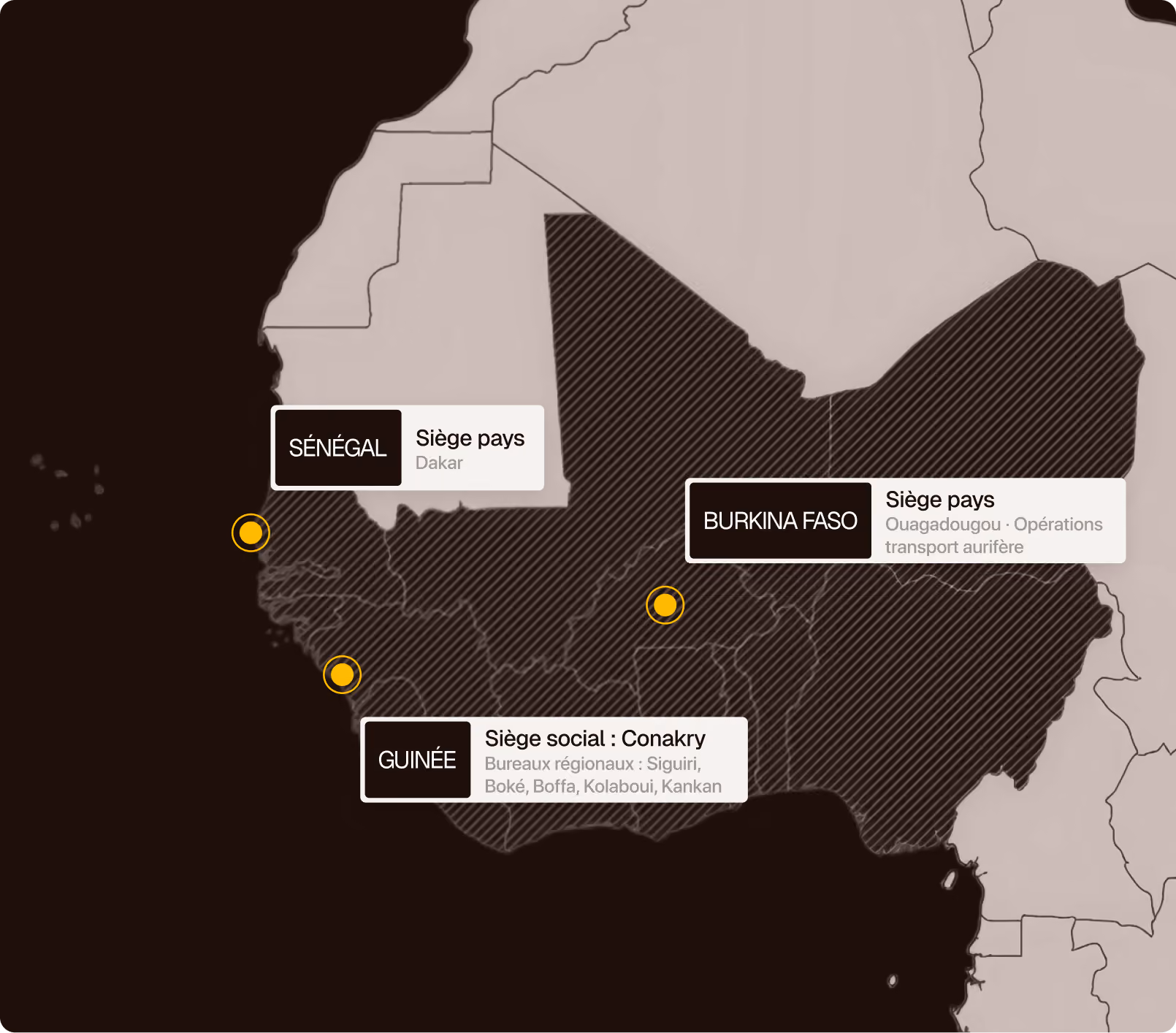 Carte de l'Afrique de l'Ouest montrant Sénégal, Burkina Faso, et Guinée avec leurs sièges et bureaux indiqués.