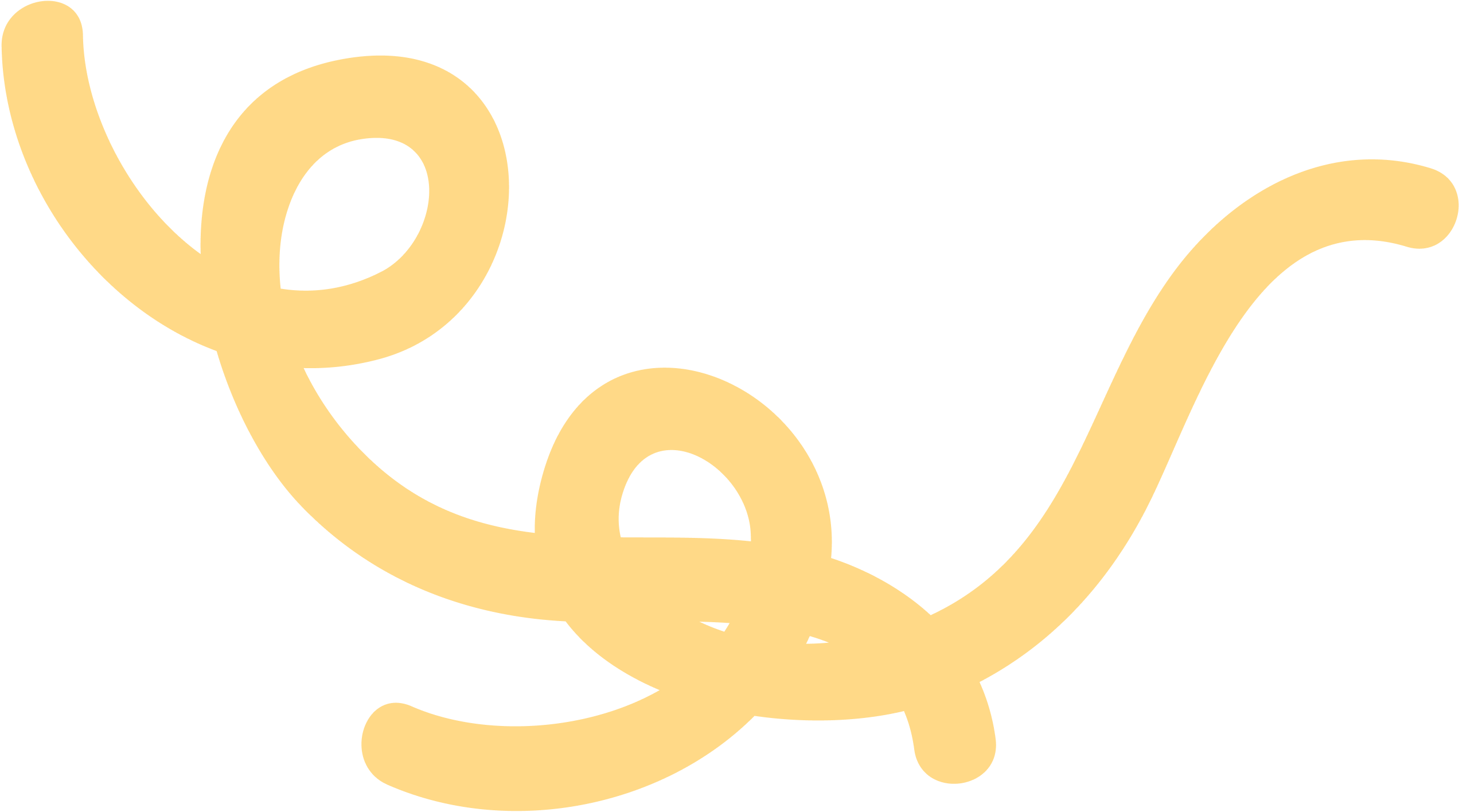 Shape 5 Pawcare Webflow Template | Brix Template