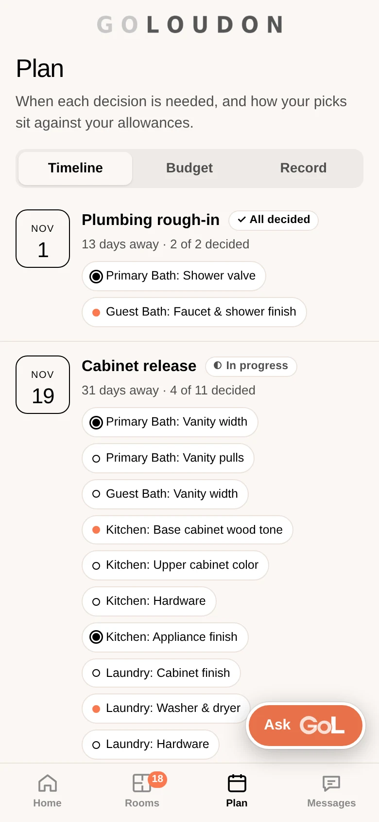 Client Studio plan screen listing each decision with the date it is needed