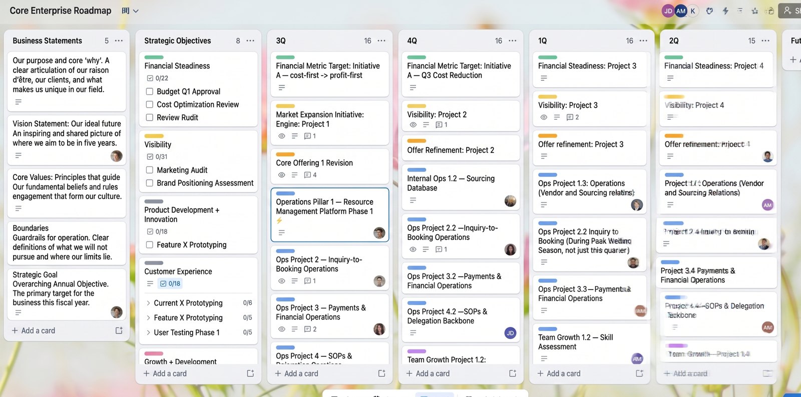 A Northbound Mapping board with columns for Business Statements, Strategic Objectives, and each quarter of the coming year, with projects sequenced into them.