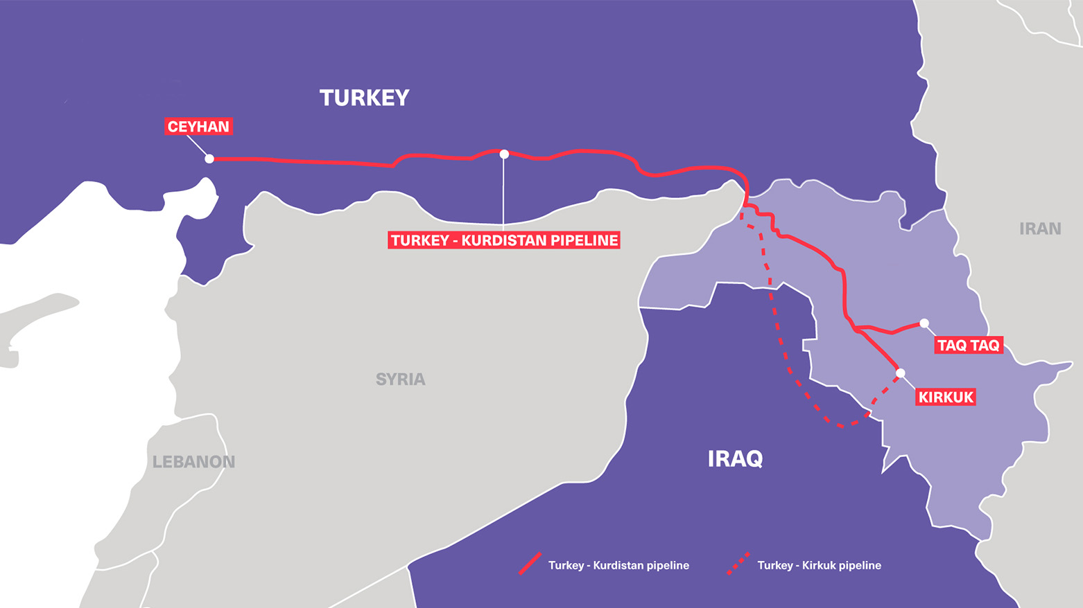 Iraq Pipeline Expansion: 770K BPD Ceyhan Route Transforms Markets