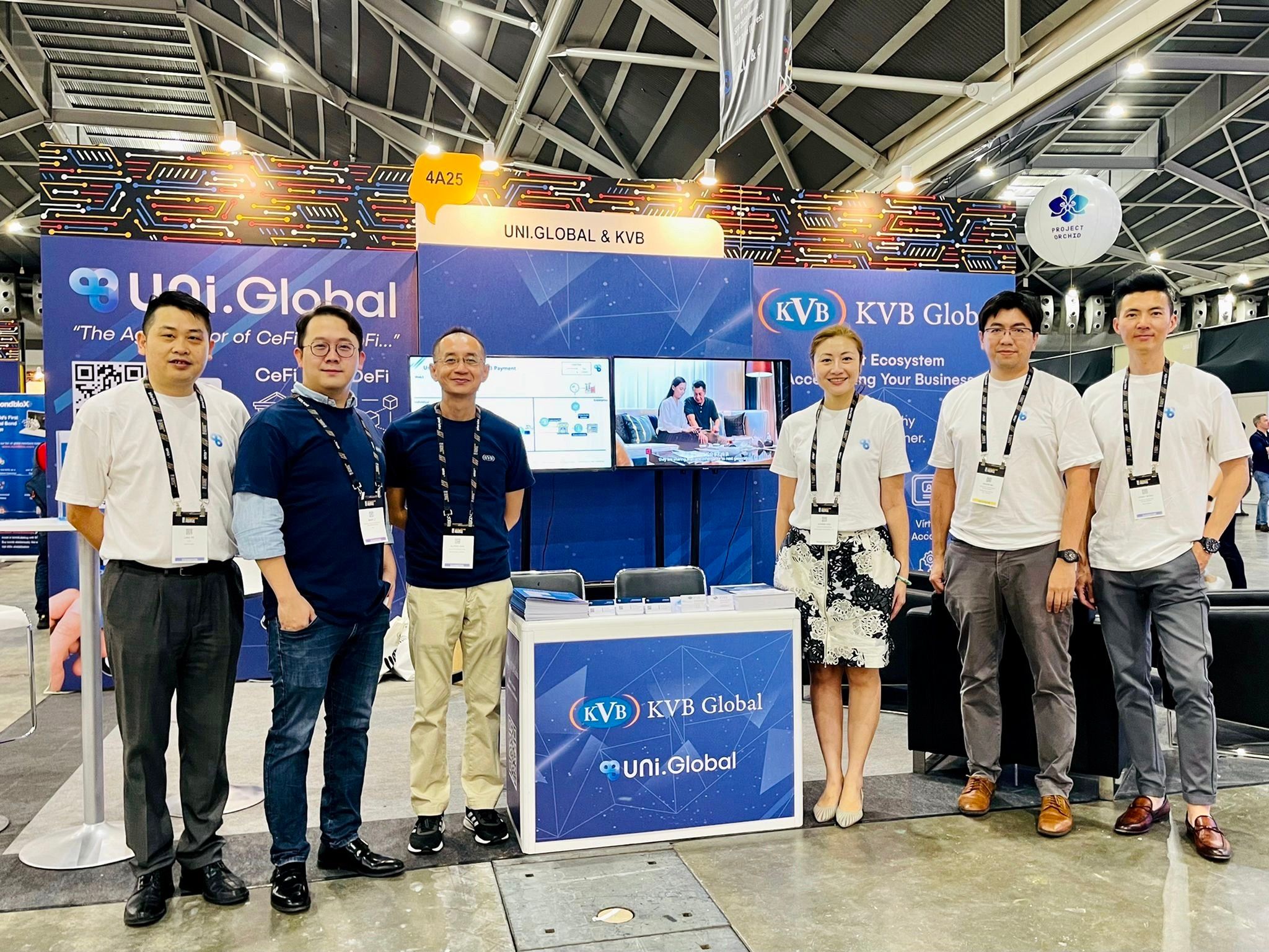 Team Member