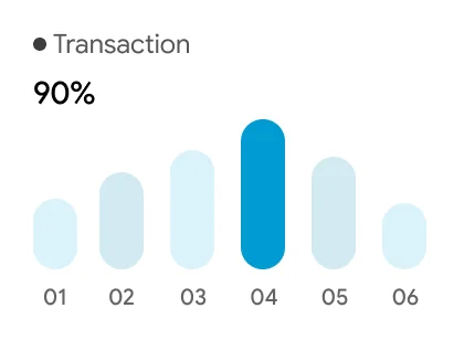 Transaction