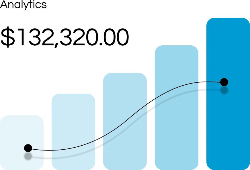 Analytics
