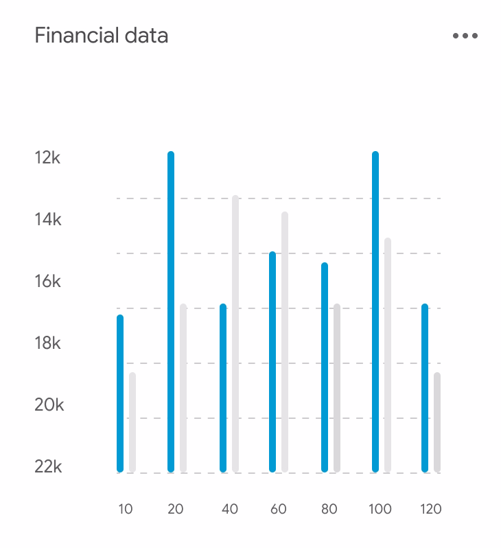 Financial-data