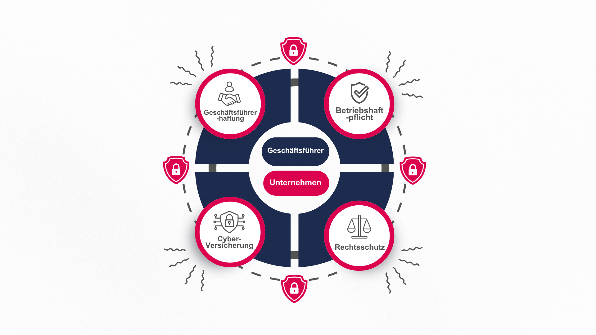 Zwei Männer mit verschränkten Armen stehen vor einer Wand, die mit US-Dollar-Scheinen bedeckt ist.
