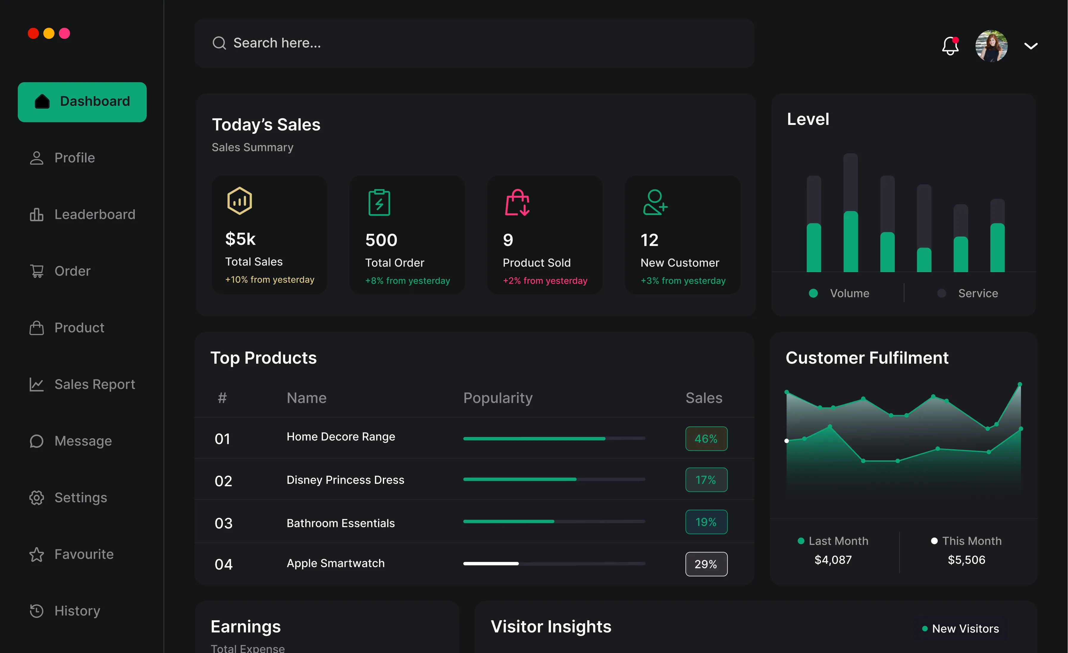 Saas Webflow Template - Milwaukee - Designed by Azwedo.com and Wedoflow.com