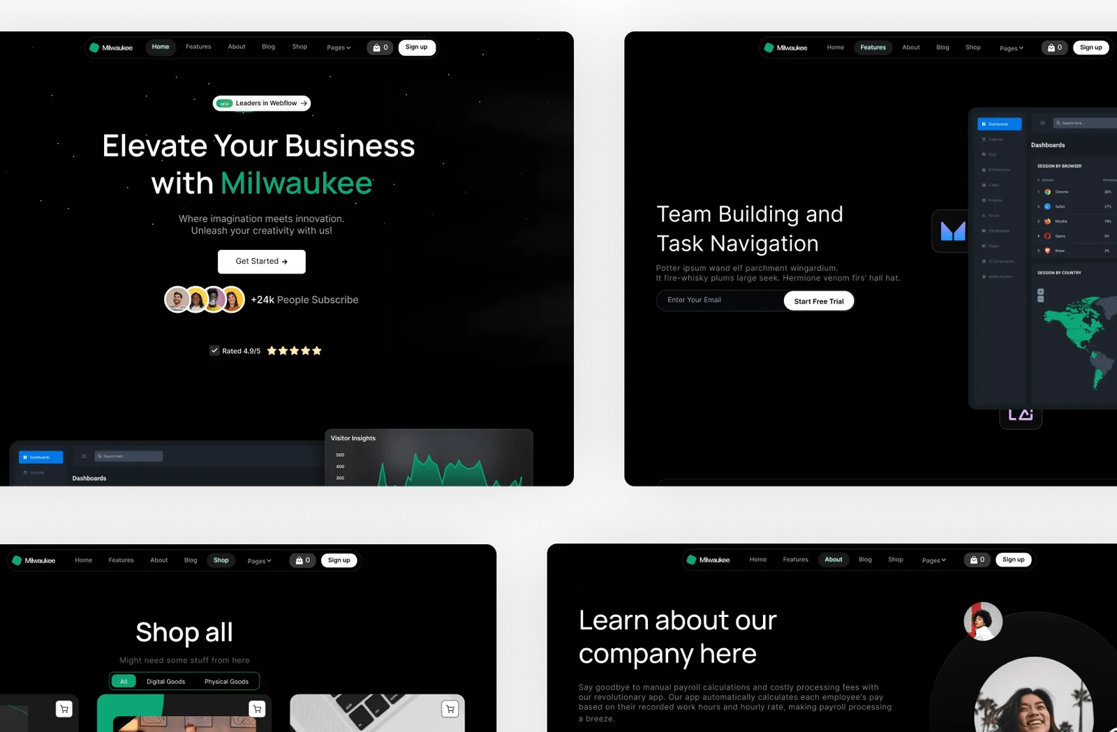 Saas Webflow Template - Milwaukee - Designed by Azwedo.com and Wedoflow.com