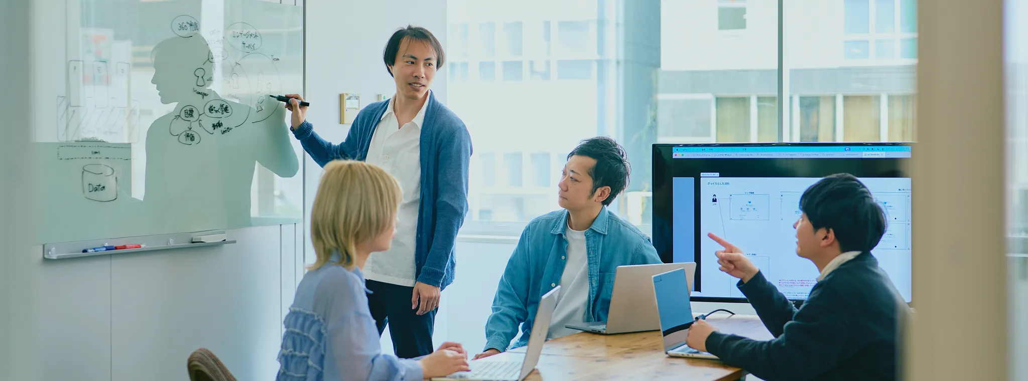 mento 社員　話し合い風景