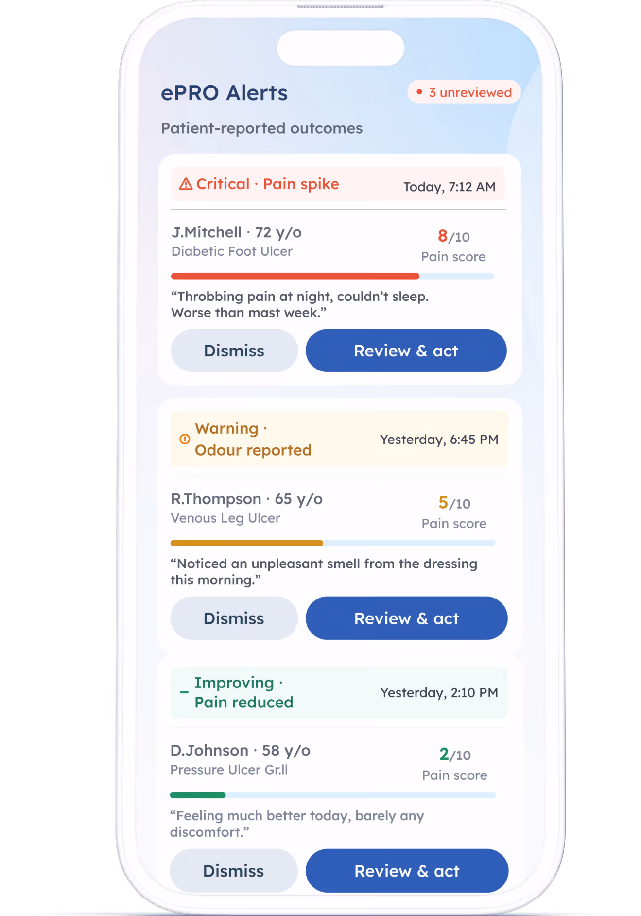 Pixacare Device mockup #5 – wound care monitoring interface showing healing progression