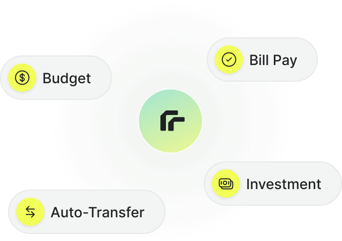 Diagram with central logo surrounded by four labeled icons: Budget with dollar sign, Bill Pay with check mark, Auto-Transfer with arrows, and Investment with dollar bill.