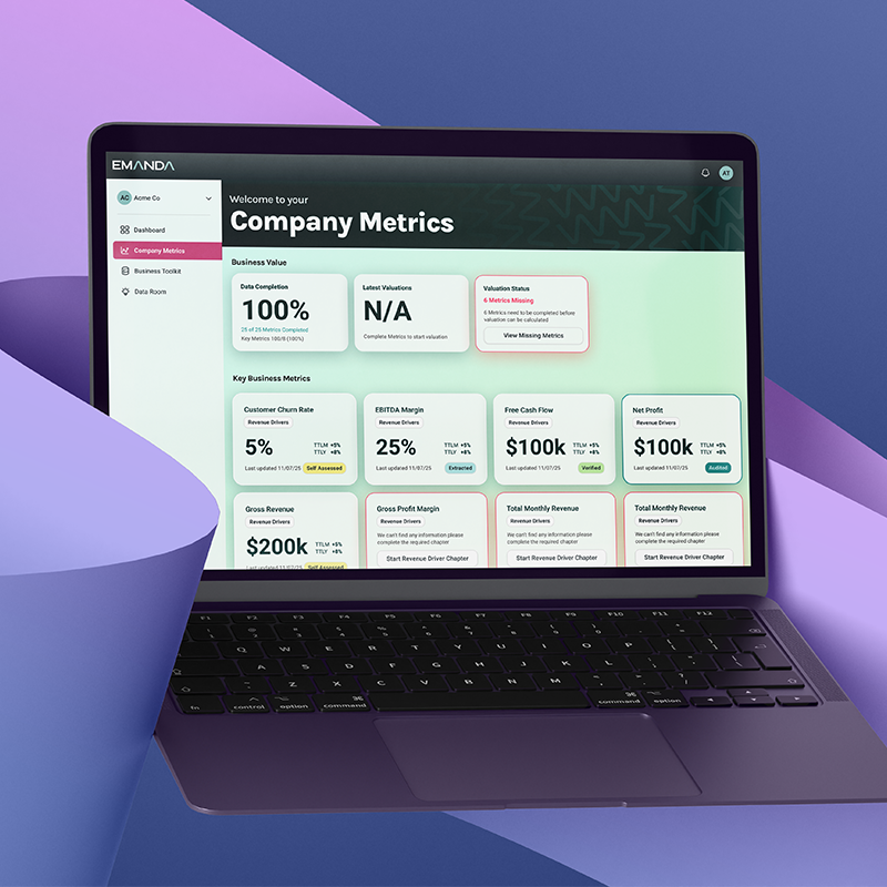 Mockup of the Emanda App Dashboard