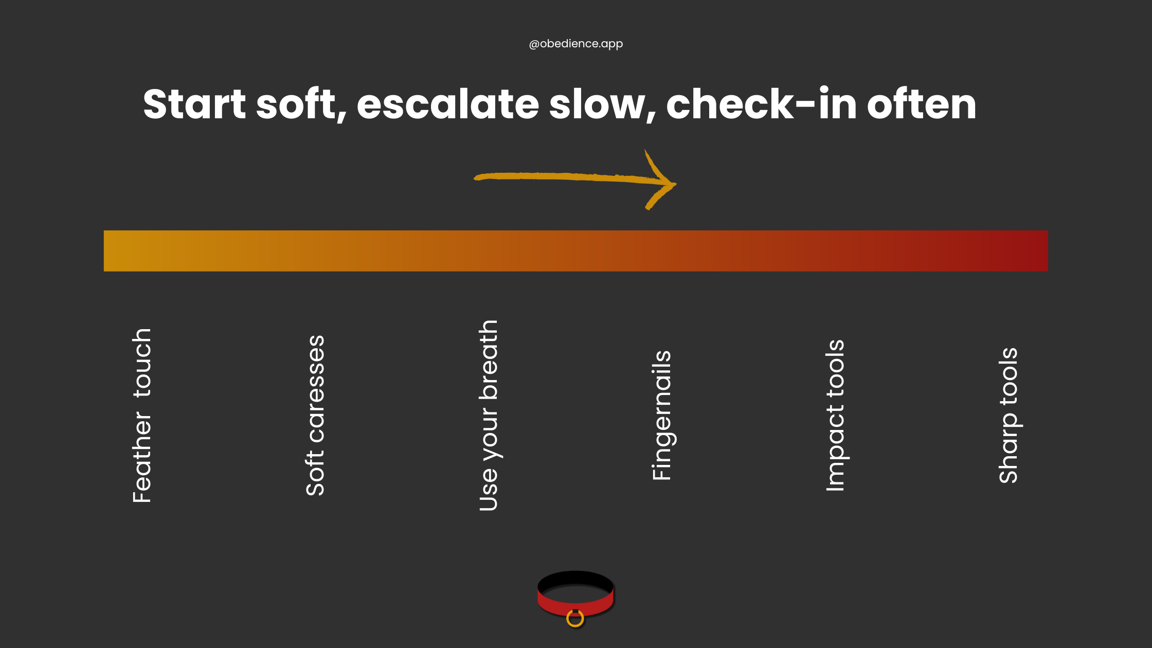 sensation play scale