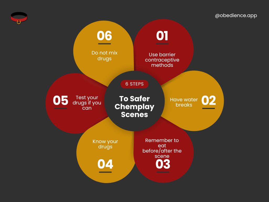 6 steps to safer chemplay scenes