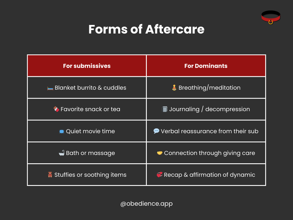 Forms of aftercare for submissives and Dominants