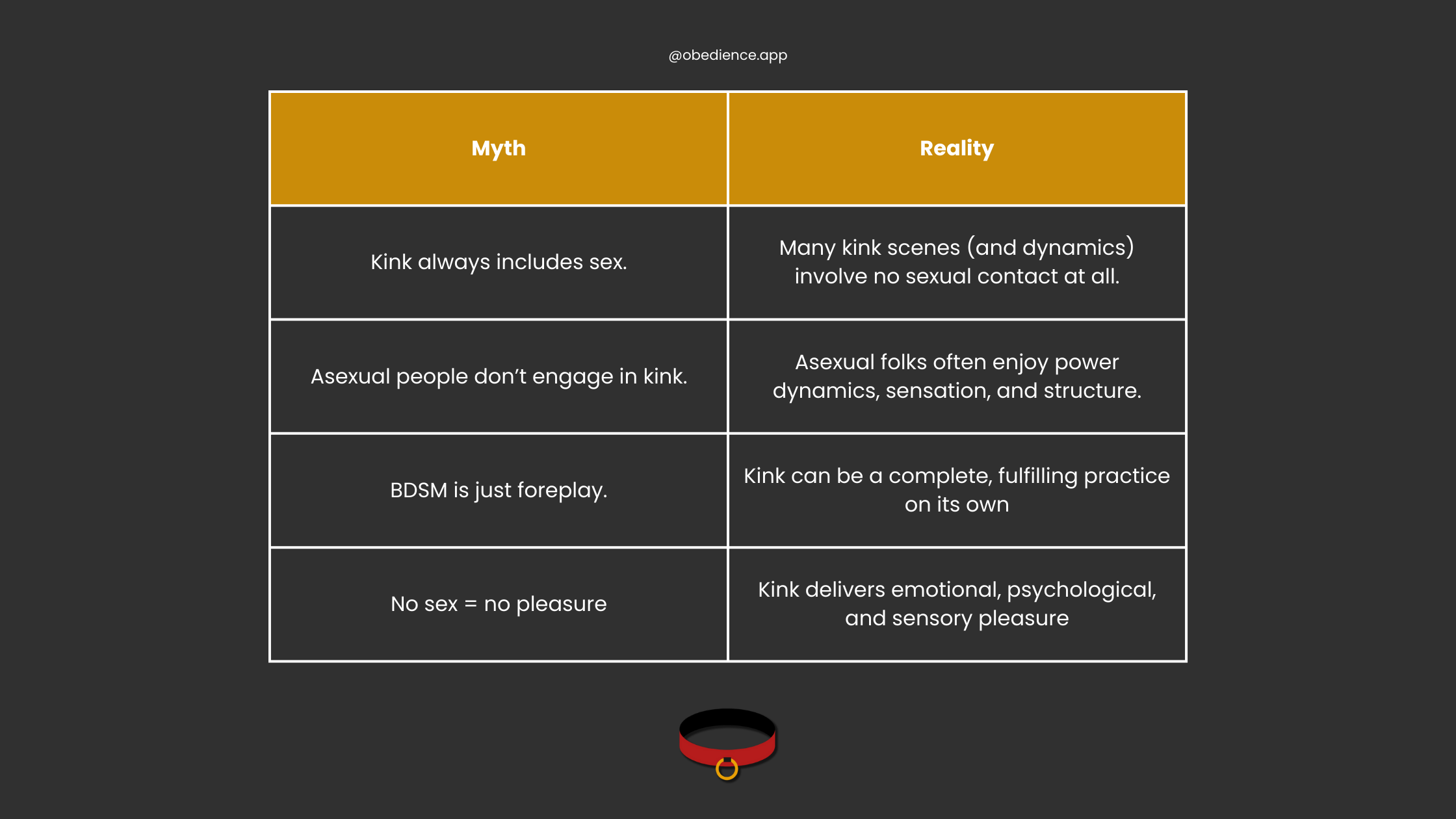 non-sexual kink myths