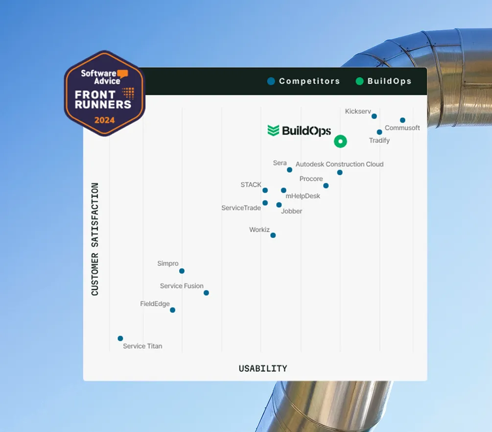Software Advice Front Runners 2024 chart showing customer satisfaction versus usability with BuildOps leading among competitors.