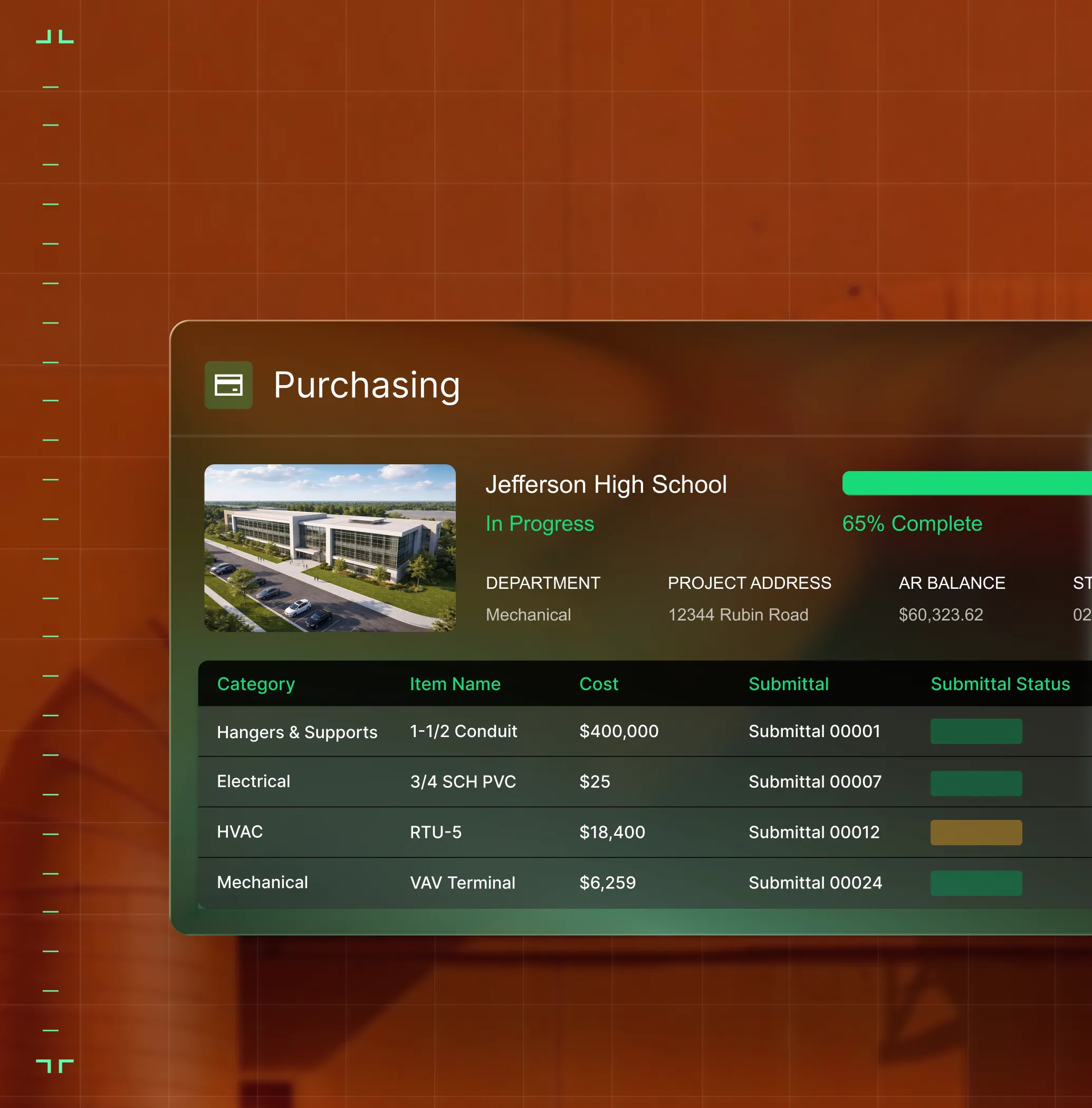 Purchasing dashboard for Jefferson High School showing project status 65% complete, category and item lists with costs and submittal statuses.